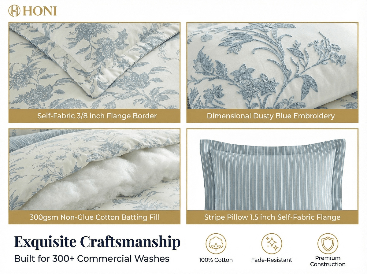 HONI 180T 100% Cotton Botanical 7-Piece Bedding Set – Fade-Resistant Print & 300gsm Non-Glue Fill factory