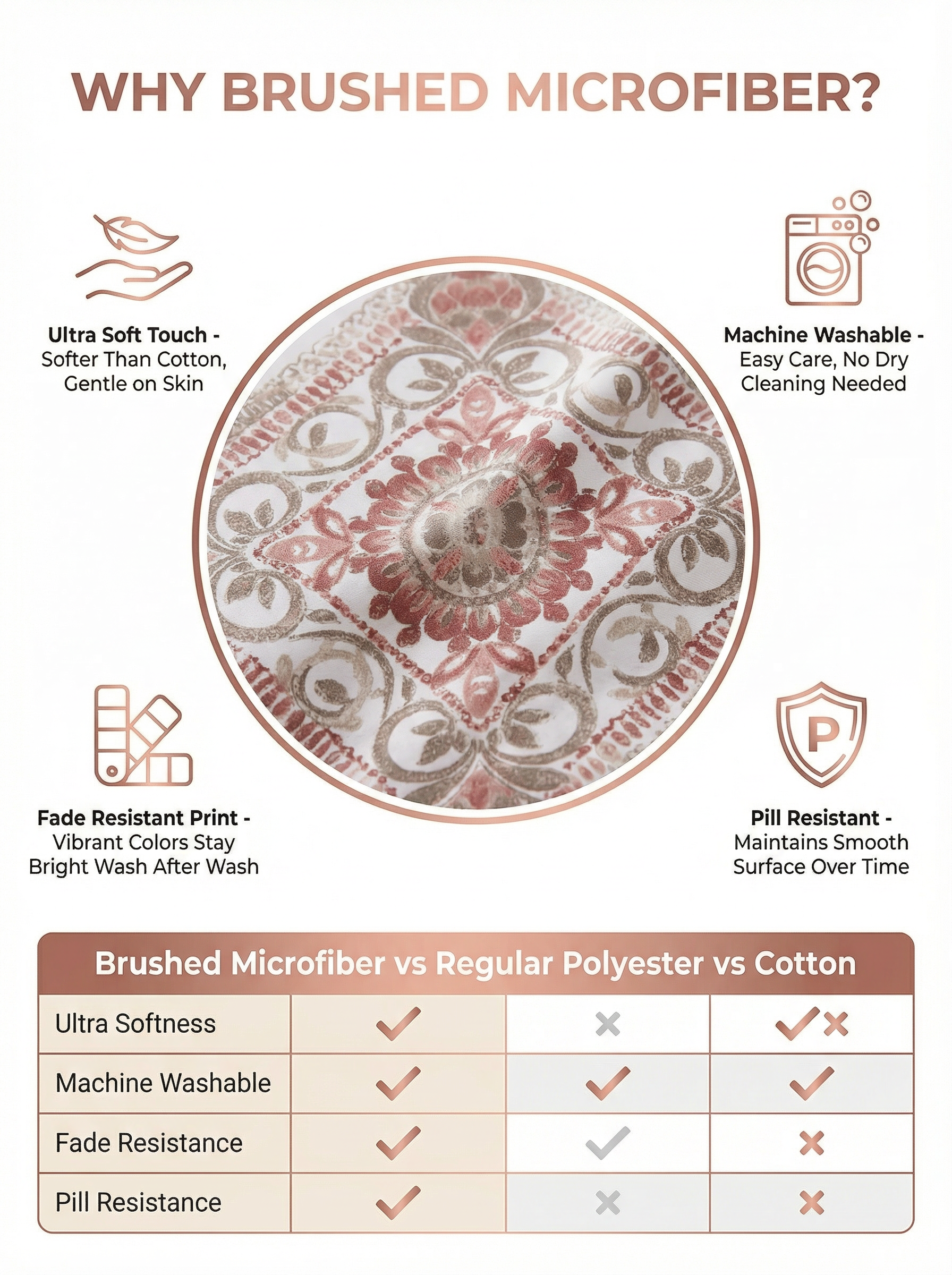 85gsm-peach-skin-pigment-print-9-piece-duvet-cover-set-soft-breathable-bedding-bundle-12.jpg