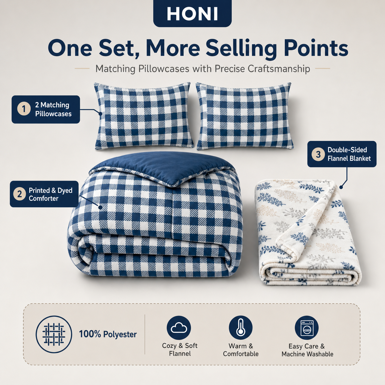 HONI 4-Piece Bedding Set-95gsm Printed & Dyed Quilt + 260gsm Double-Side Semi-Dull Flannel Blanket | Soft, Warm& Giftable for Real Homes