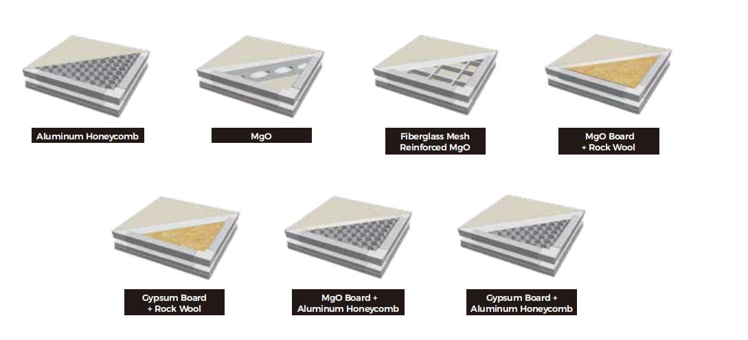 Custom Cleanroom Sandwich Panels