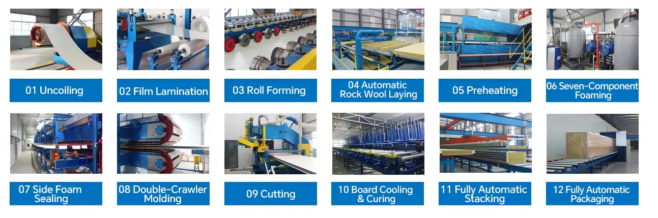 Cold storage panel manufacturing process