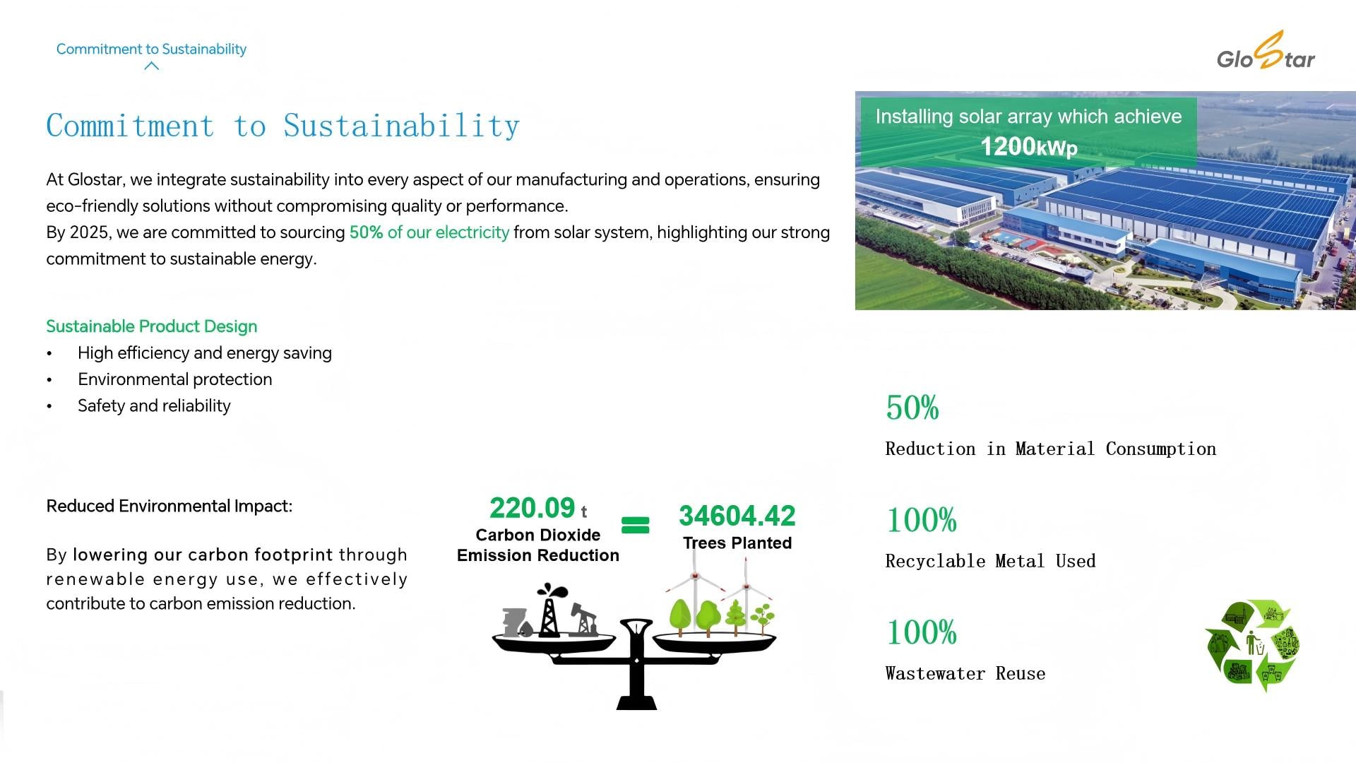 Commitment to Sustainability