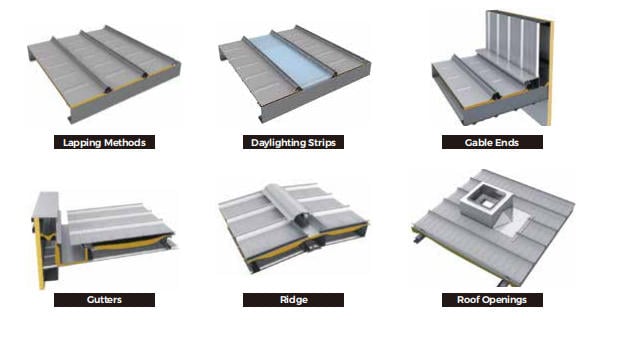 MR468 Metal Prefabricated Roof System Illustration for the joint