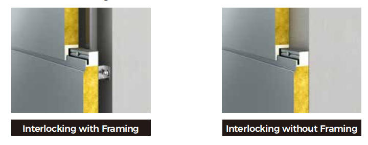 EW Thermal Insulation and Decorative Integrated Sandwich Panel Connection Diagram