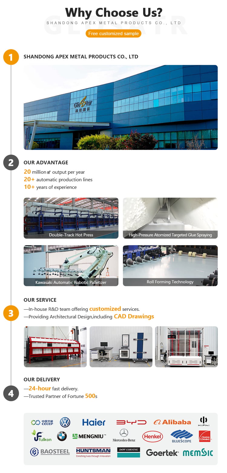  why chose glostar cleanroom palen manufacturer