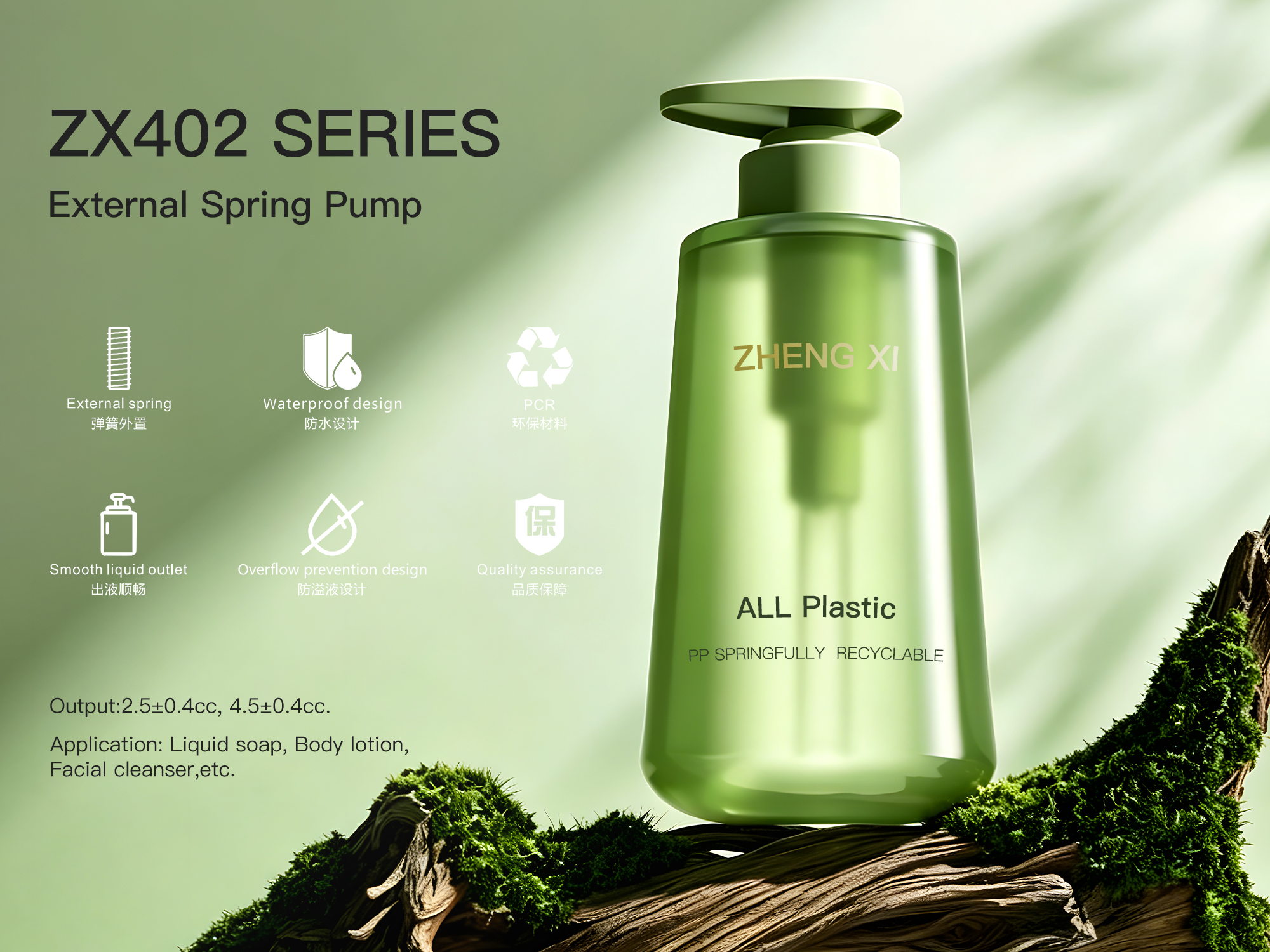 Environmentally Responsible Choice