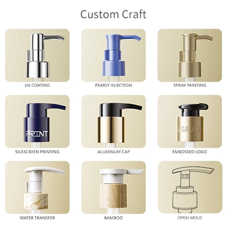 Craft Customization