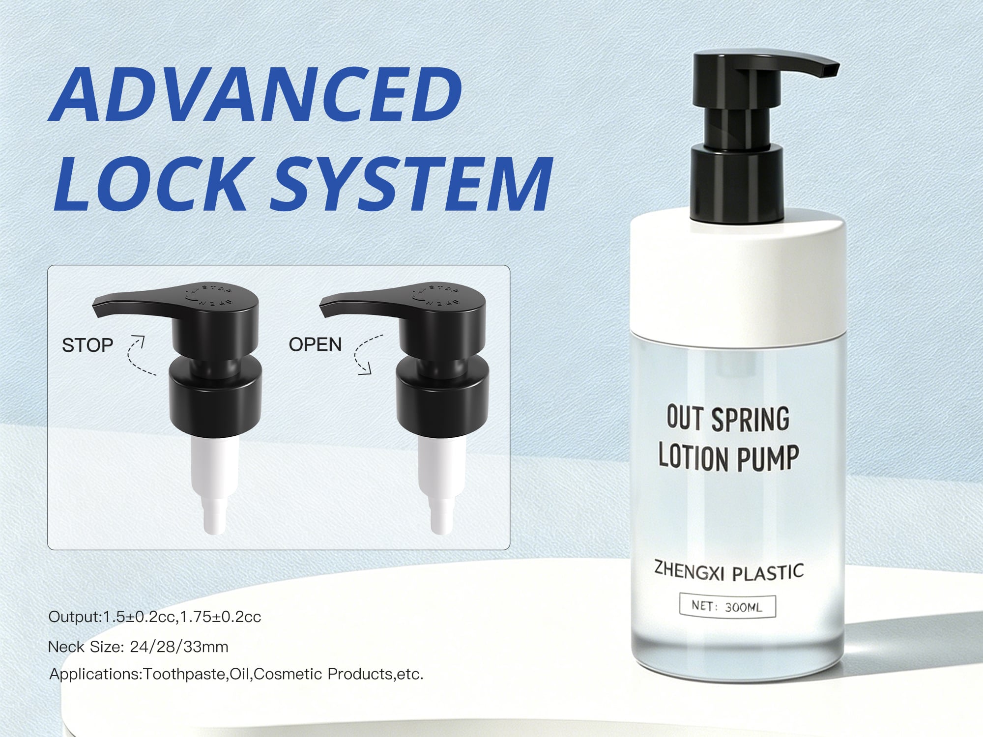 Precision Dosage Control and Economic Value