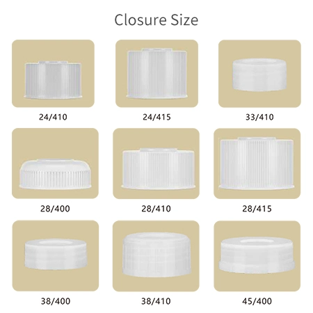 Cap Size Customization