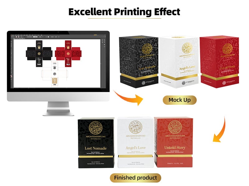 How Custom Paper Boxes Elevate Brand Identity: A Strategic Guide for Modern Businesses