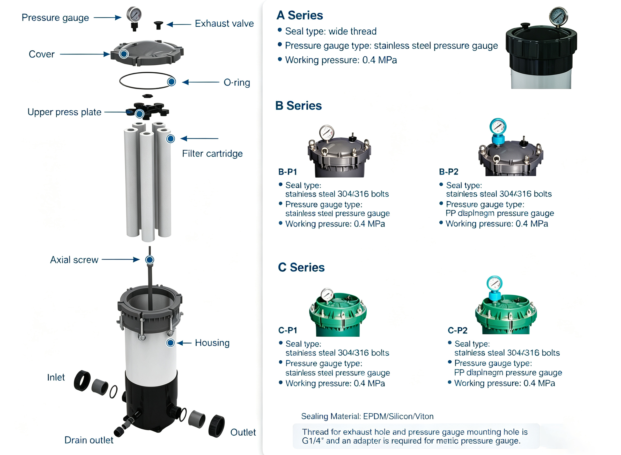 UPVC FILTER HOUSING3 5(61cab4171d).png