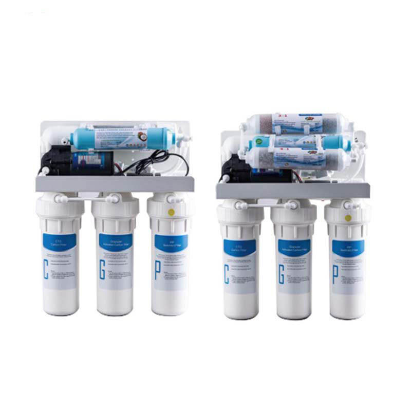 Proven Results in Real-World Applications