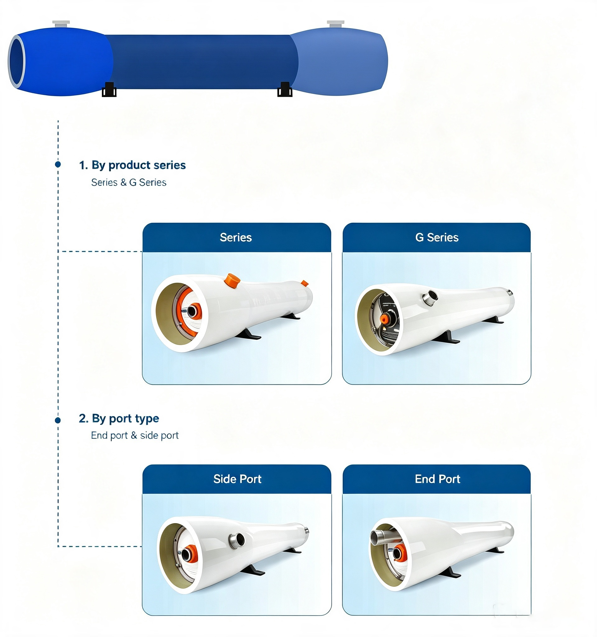 FRP MEMBRANE HOUSING8 inset