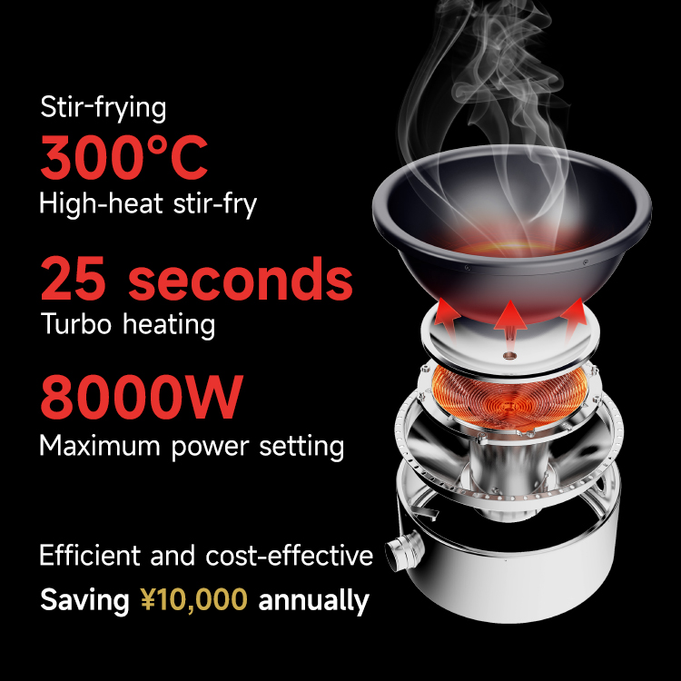炒菜机器人ccx400主图1-1(2).jpg