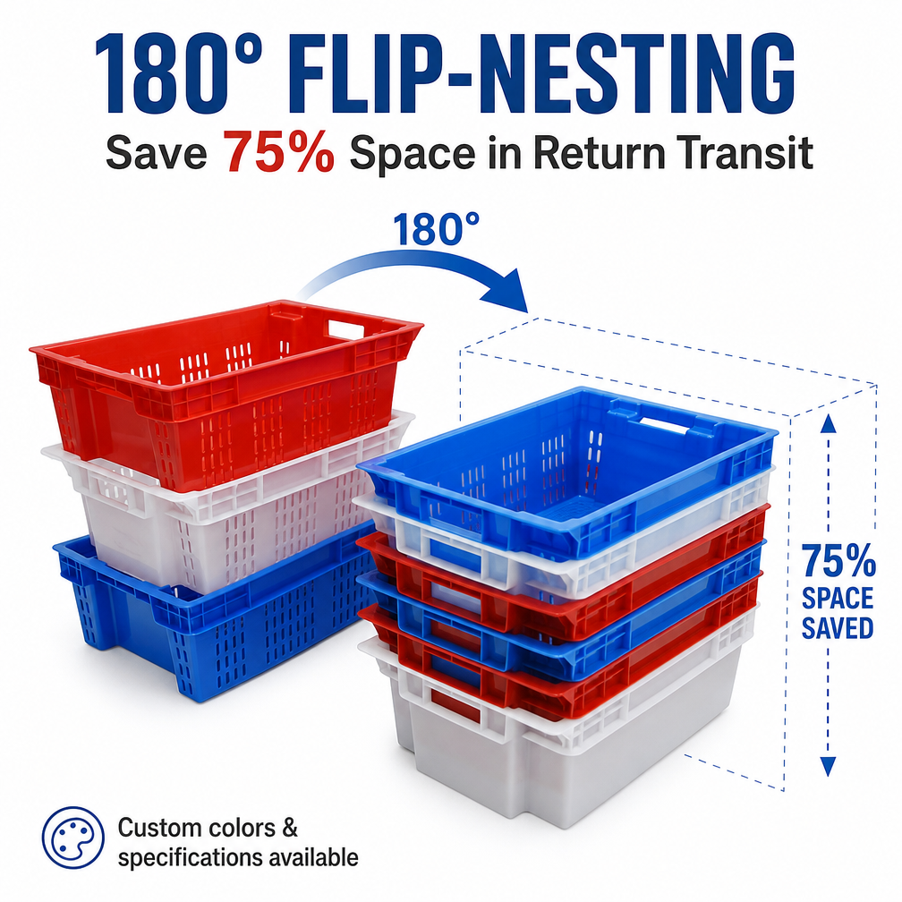 03_flip_nesting.png