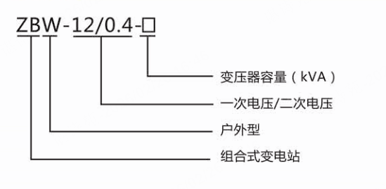 ZBW Combined Substation supplier