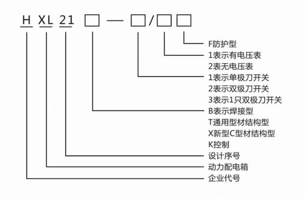 HXL-21 Power Distribution Box & Power Distribution Cabinet  details