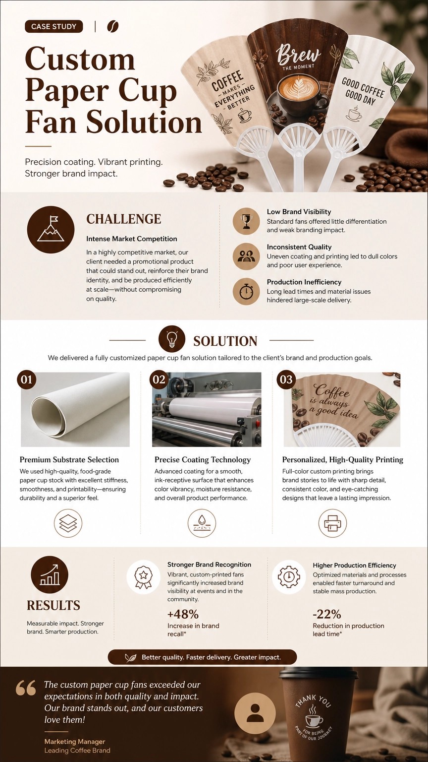 infographic_case_2_en.jpg
