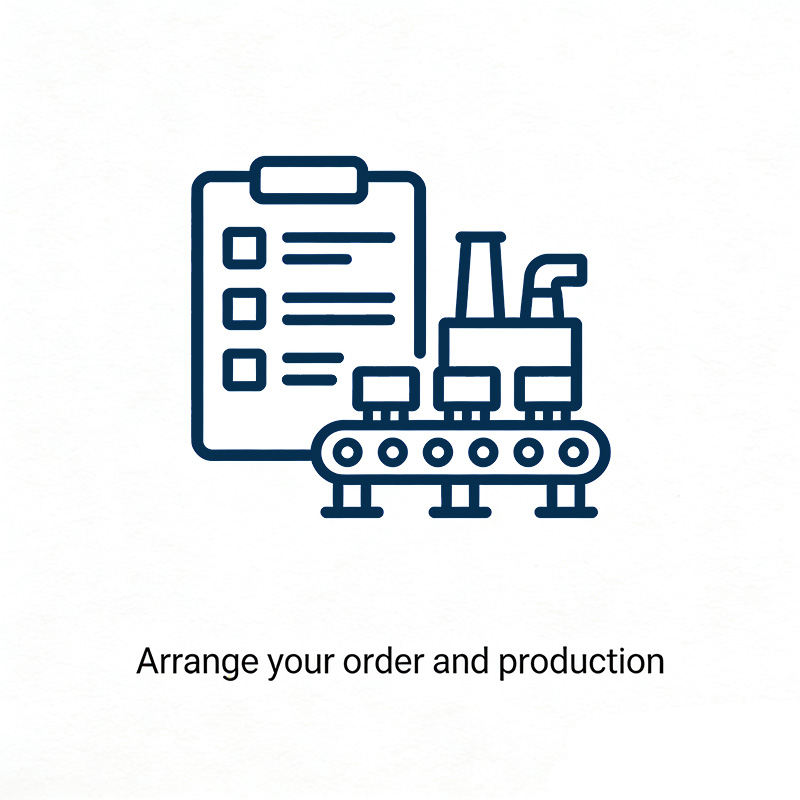 - Arrange order & production