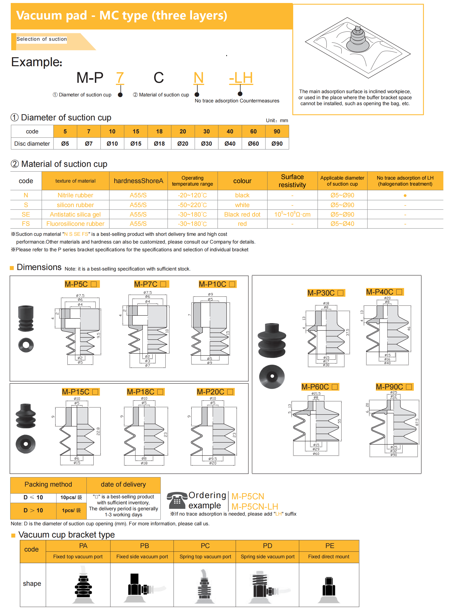 MC technical structure and dimensional measurements detail