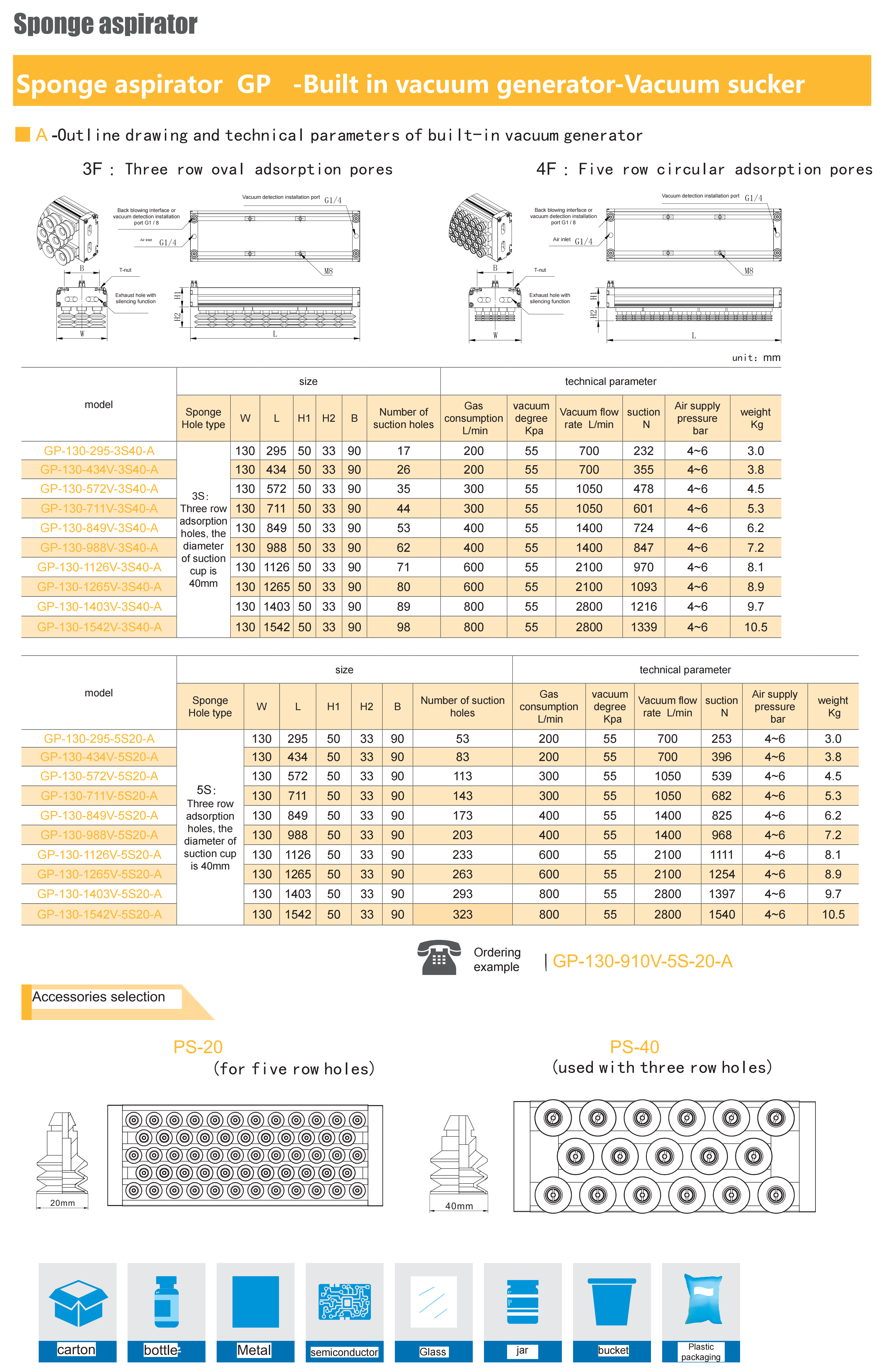 Pneumatic suction cup GP130 application scenarios