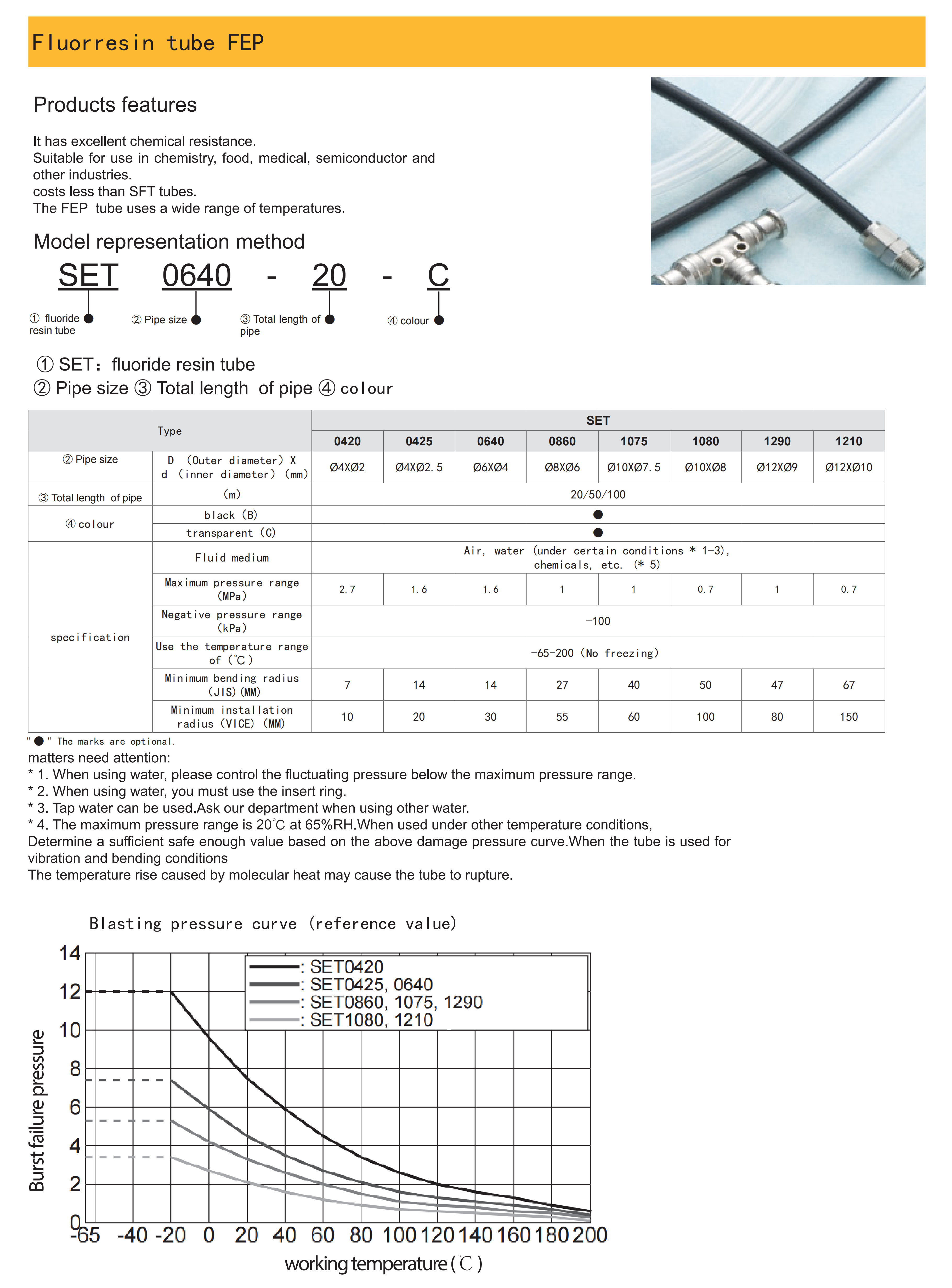 Fluorresin tube FEP factory