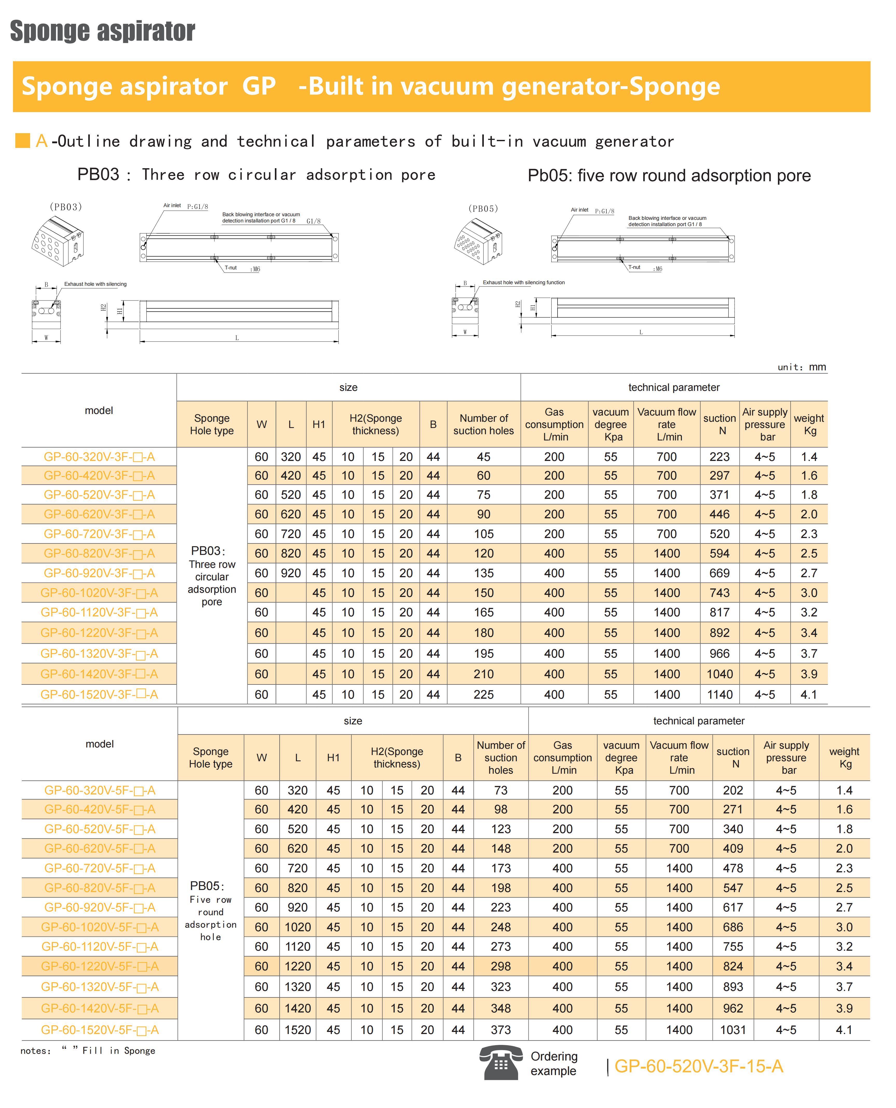 GP130 suction cup operating pressure specifications