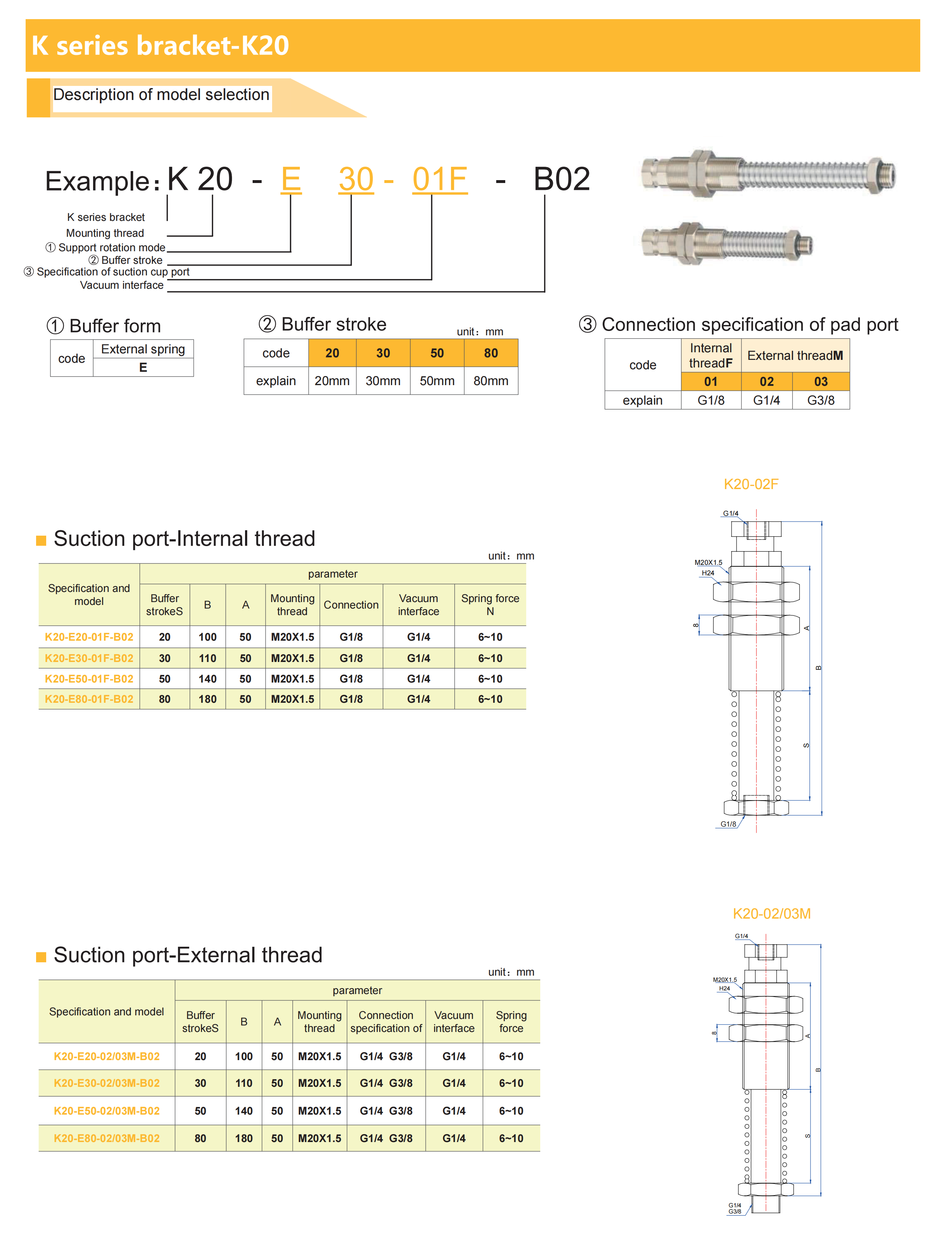 K series bracket dimensional measurements and specifications