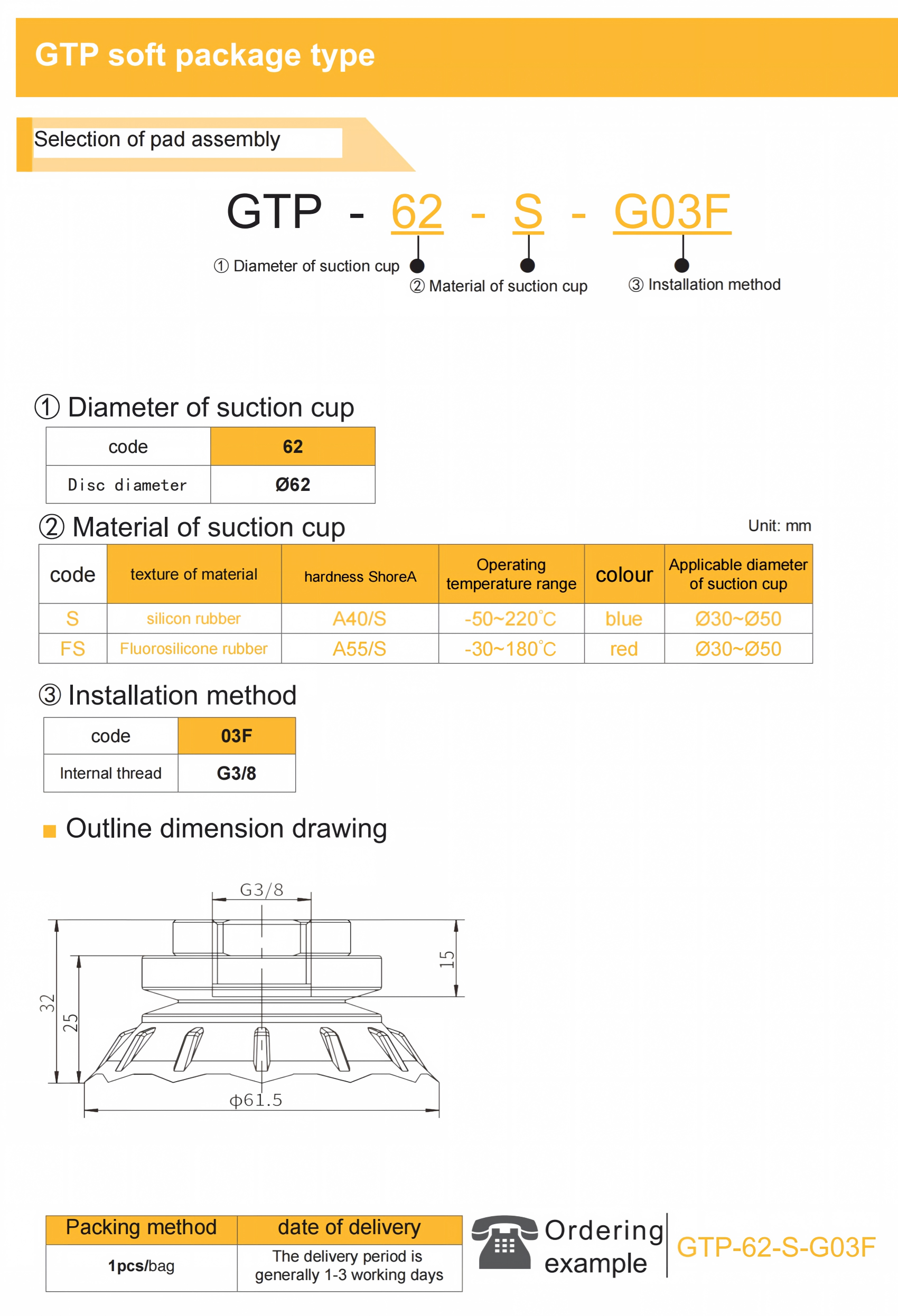 GTP Industrial Suction Cup Design GTP pneumatic suction cup technical design diagram