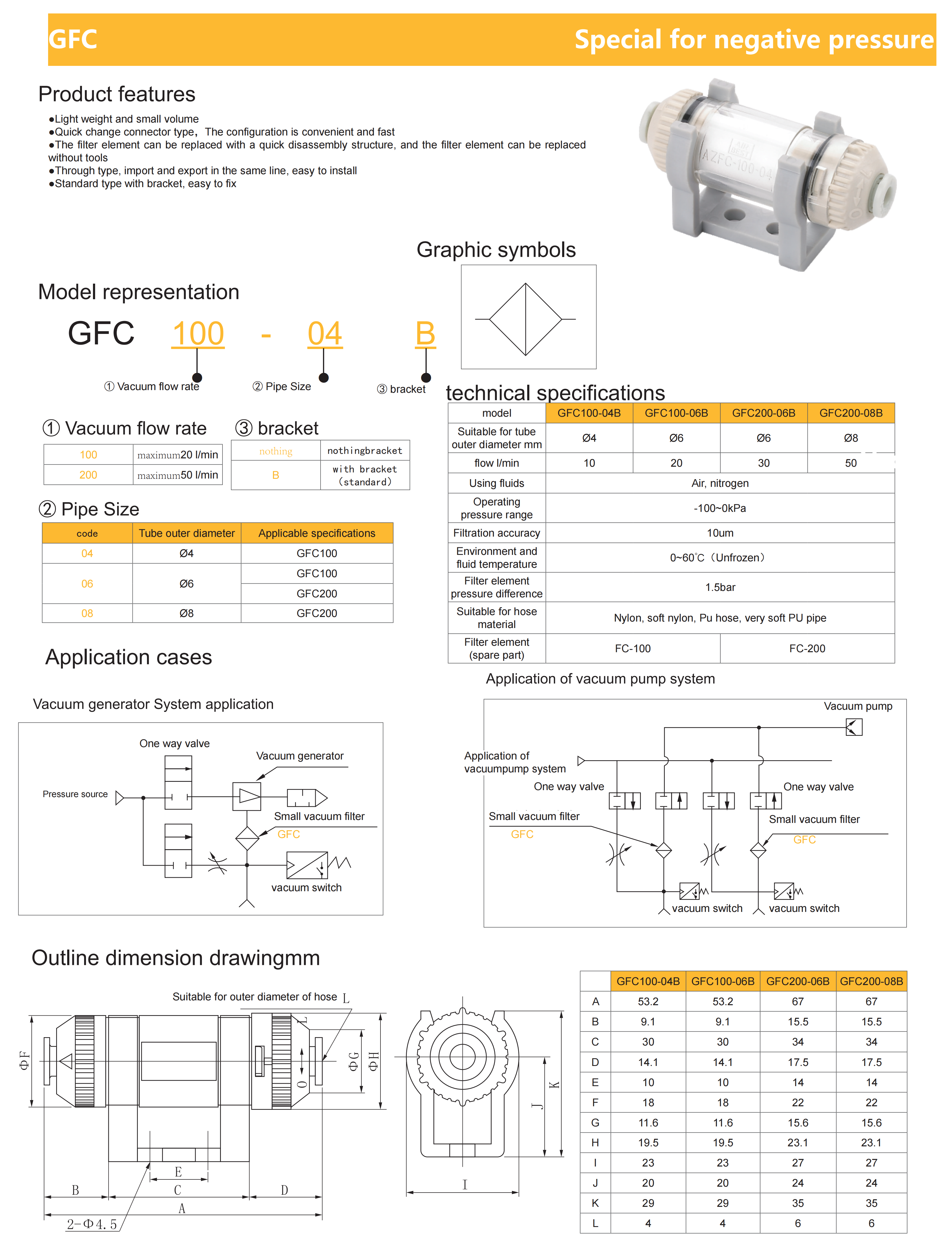 GFC installation example showing integrated mounting bracket assembly