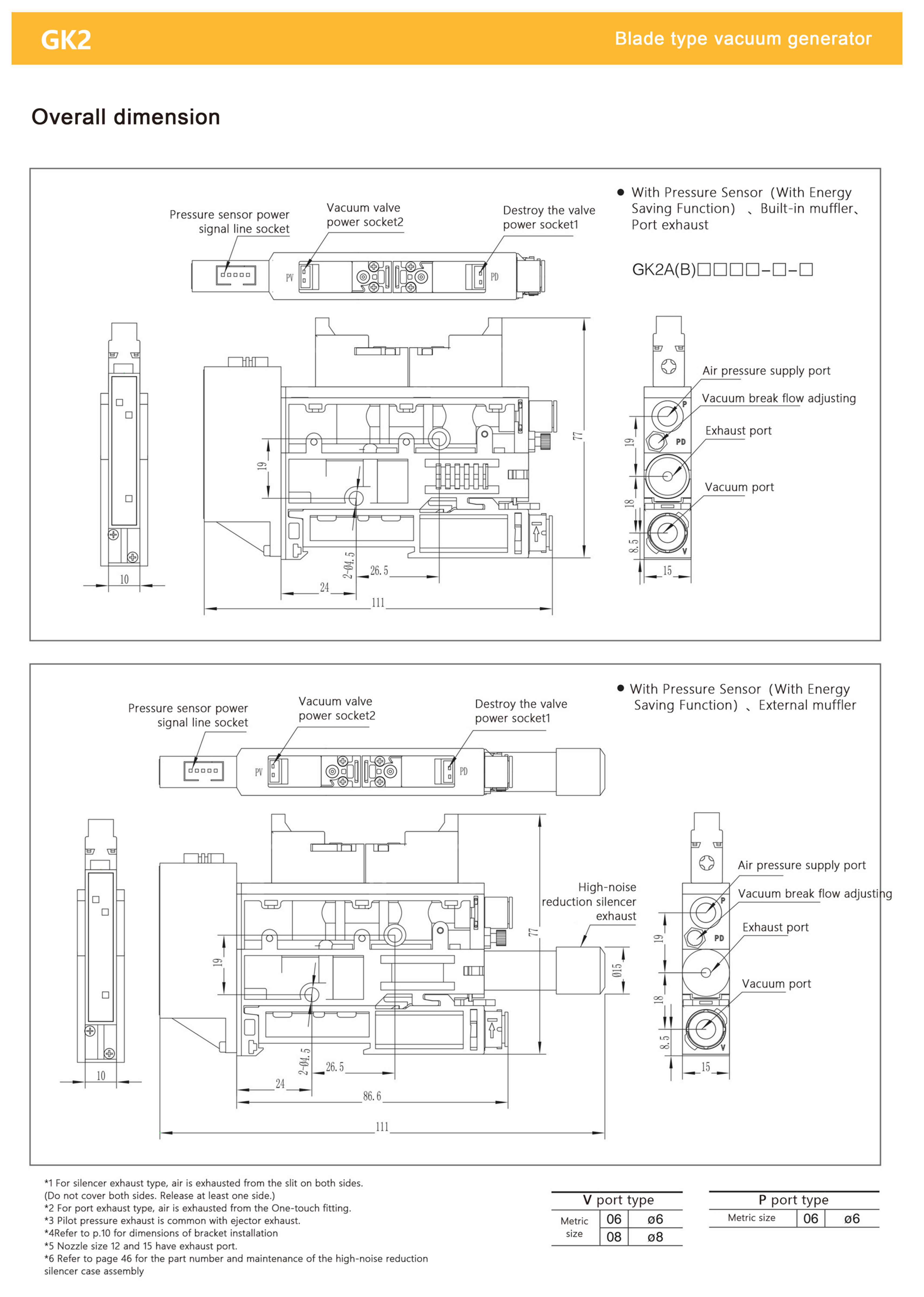 GK2 vacuum generator maintenance components guide
