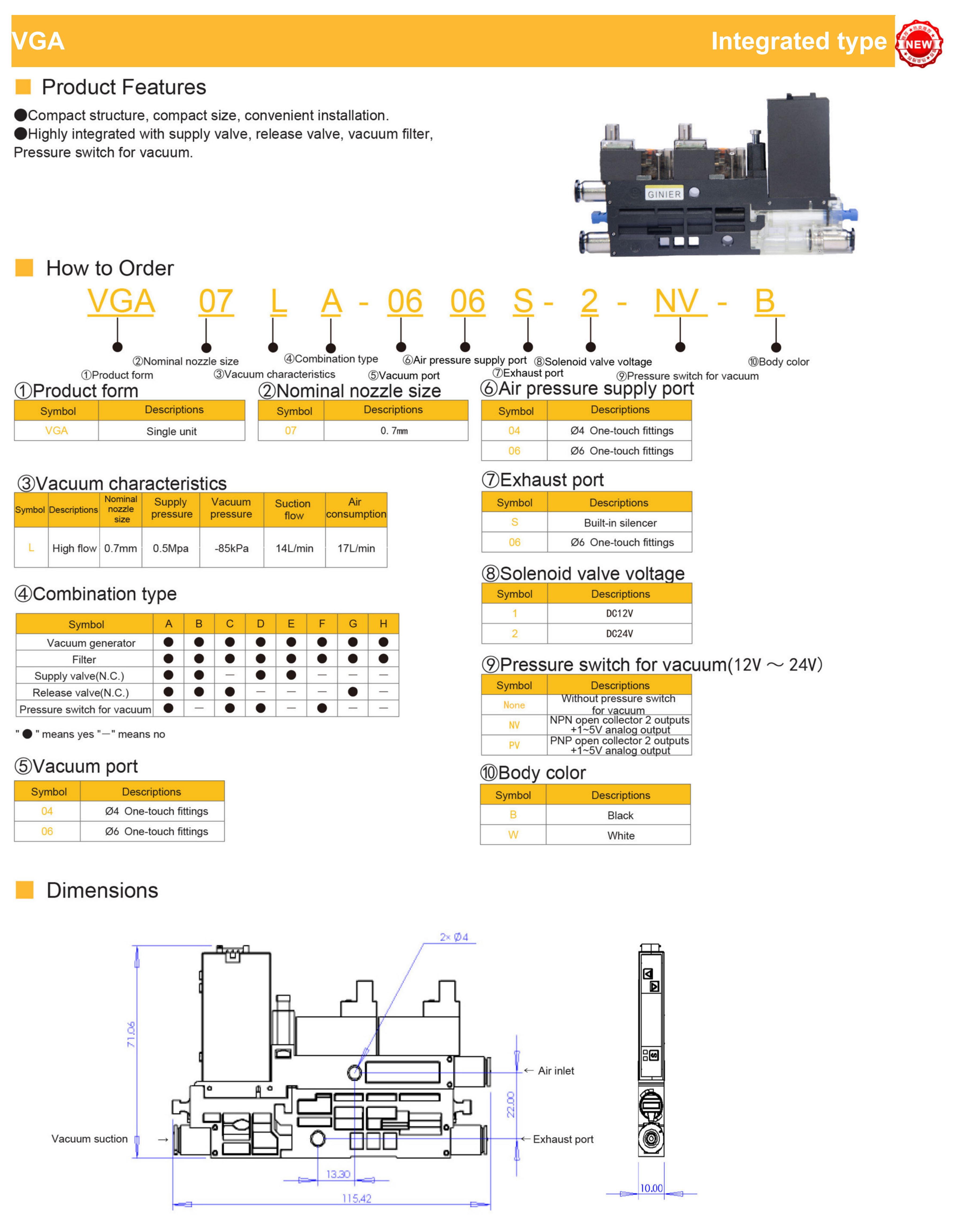 VGA unit compact structure and integrated component design