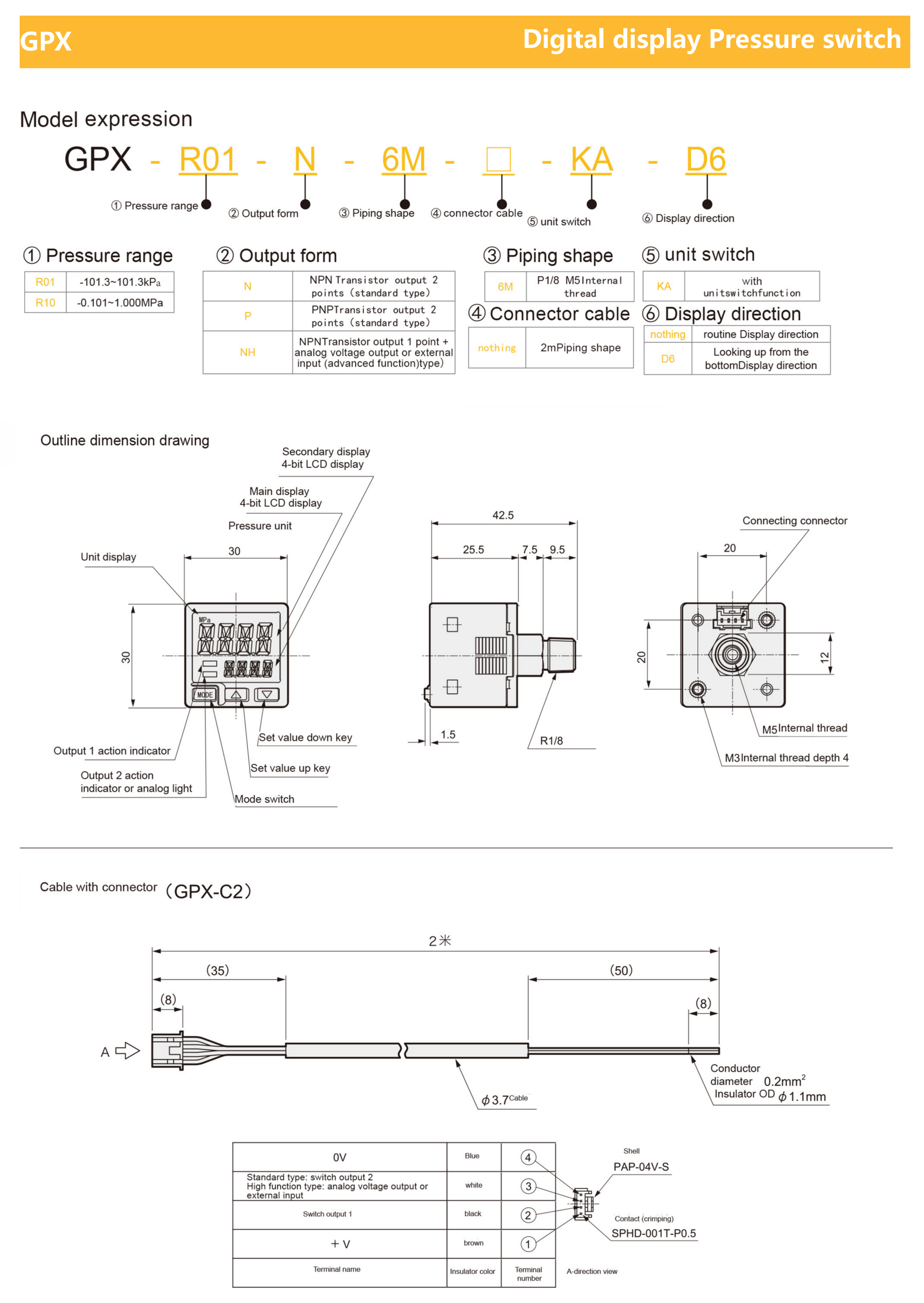 GPX replacement accessories dual output configuration