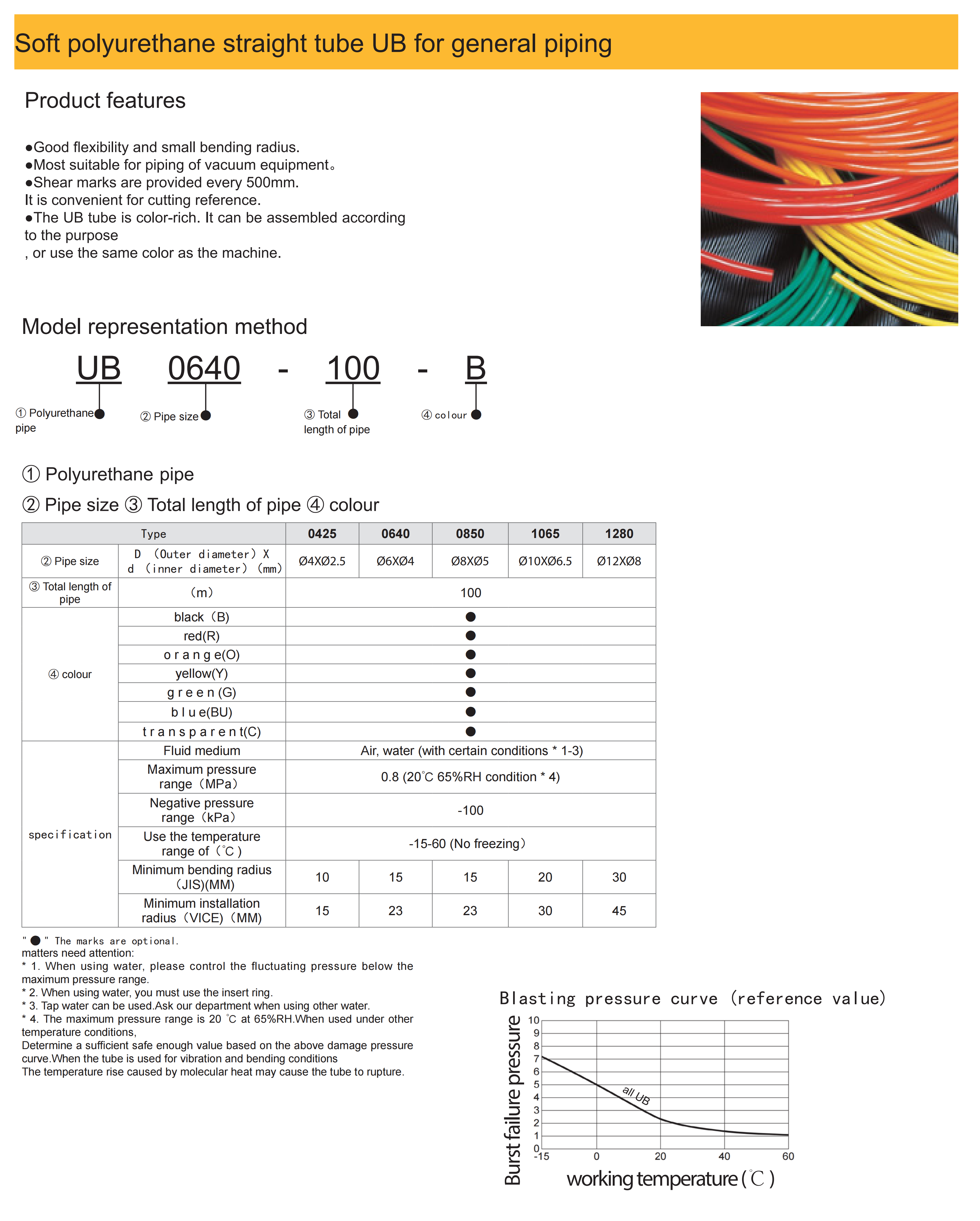 Soft polyurethane straight tube UB flexible general piping applications