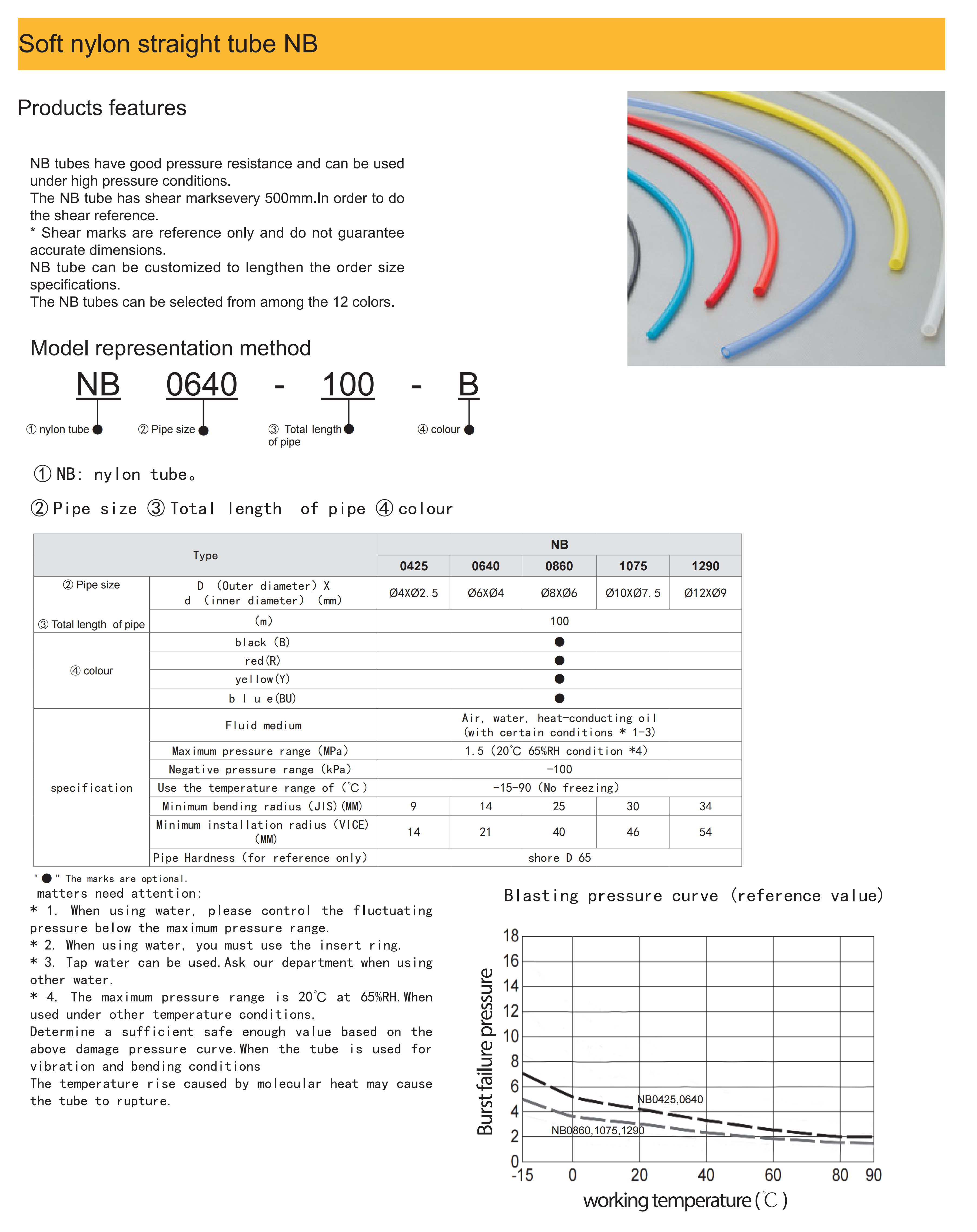 Soft nylon straight tube NB_01.png