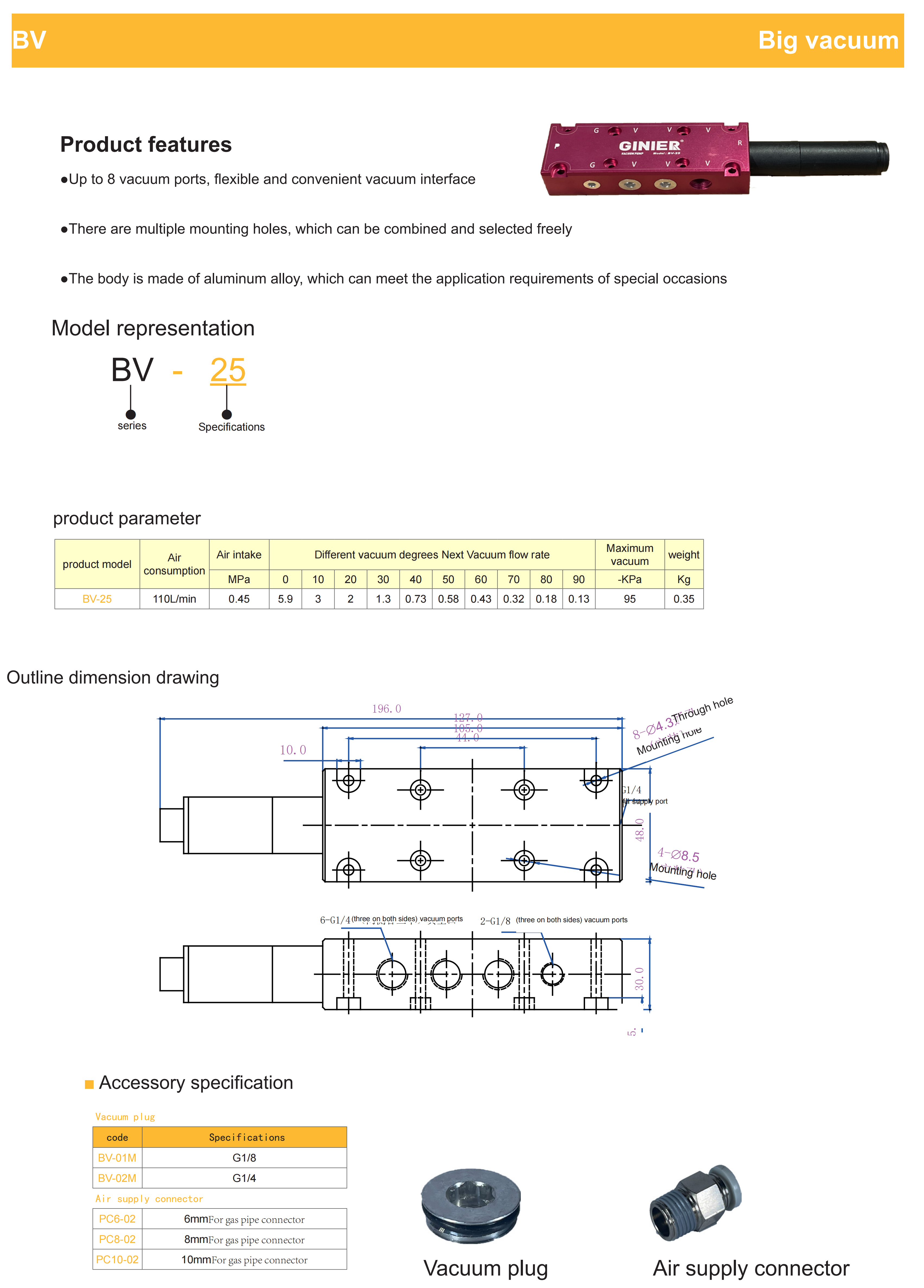 BV vacuum module with multiple ports and aluminum construction