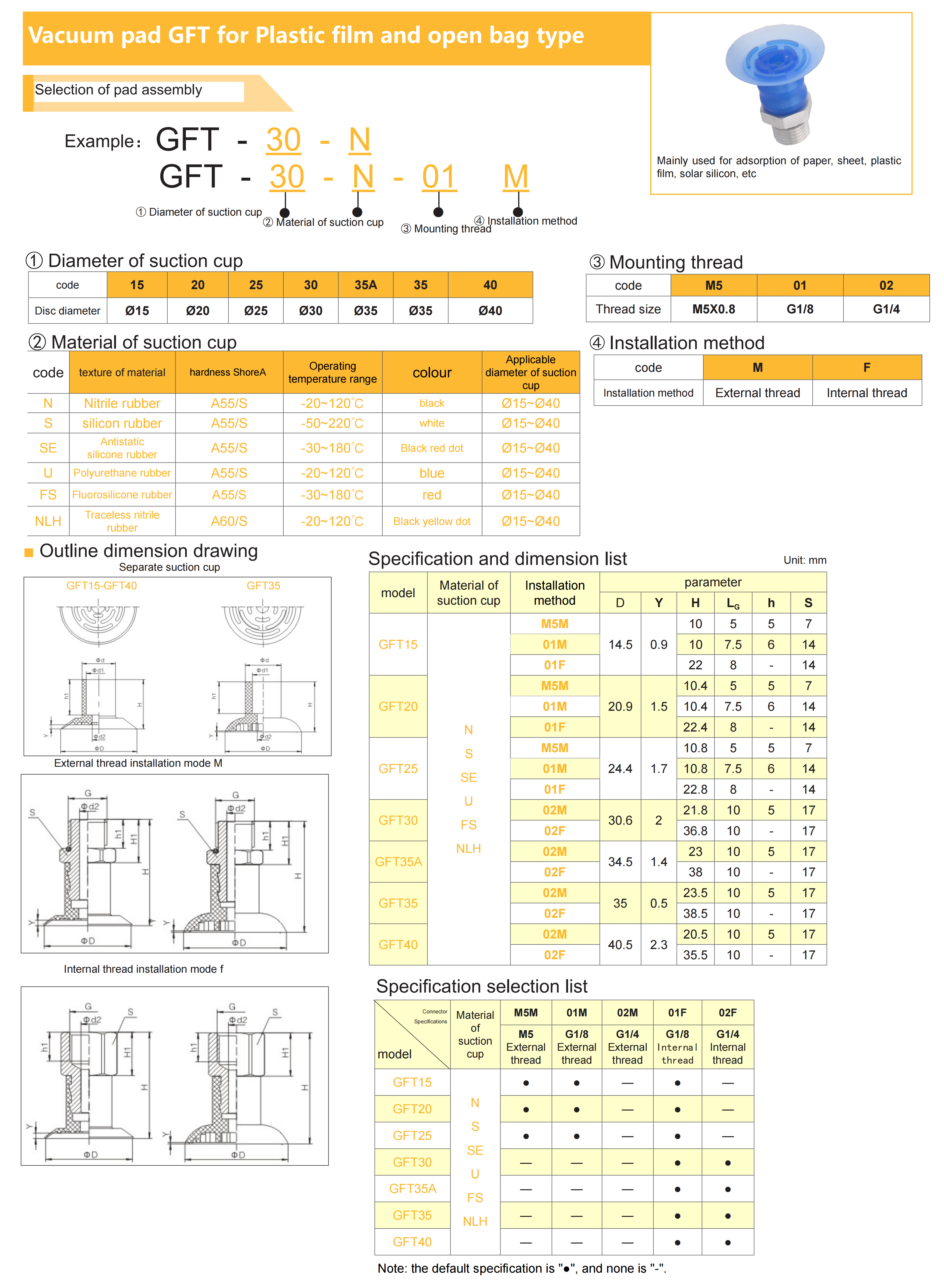 GFT heavy duty industrial vacuum suction cup system