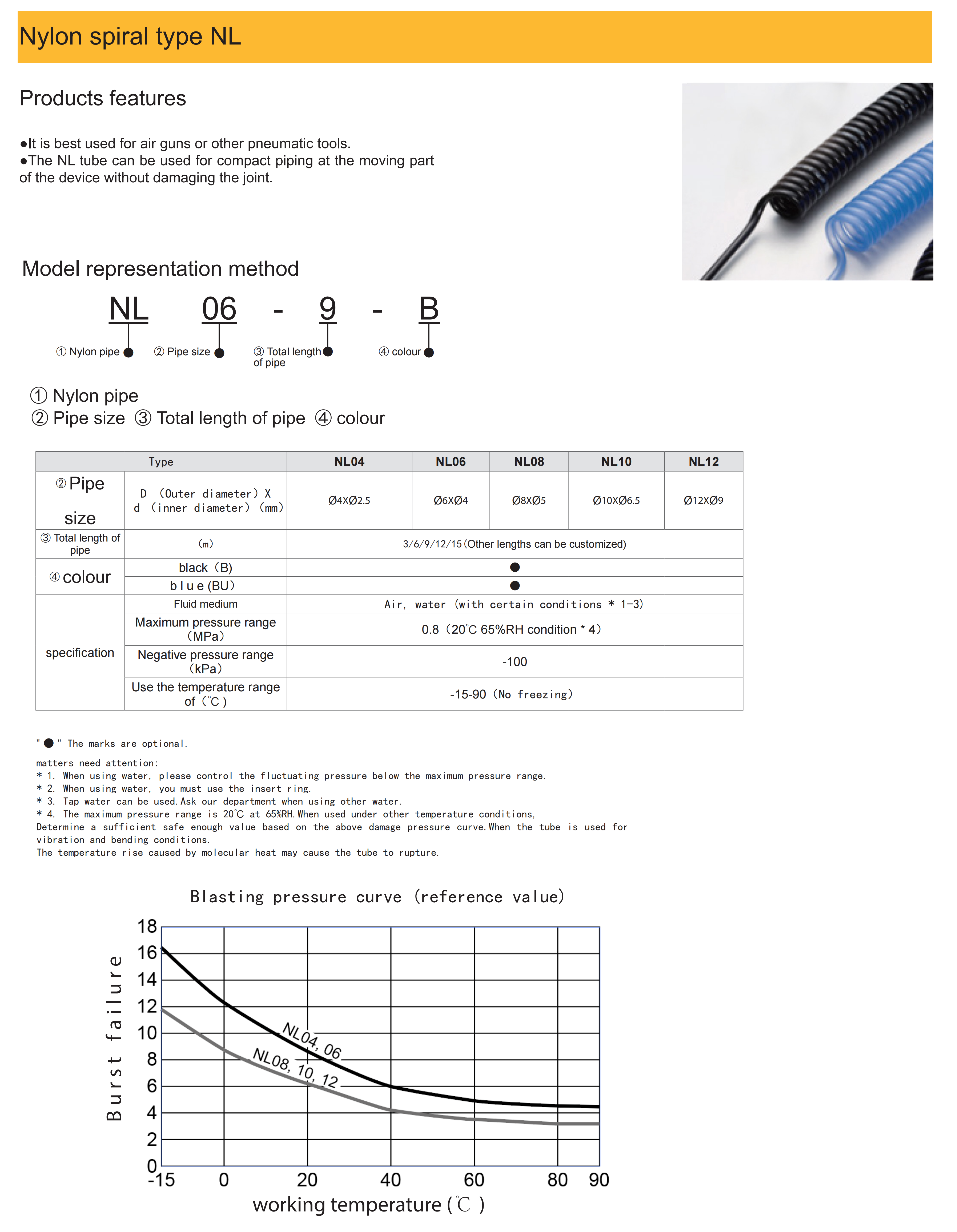Nylon spiral type NL flexible pneumatic tube assembly
