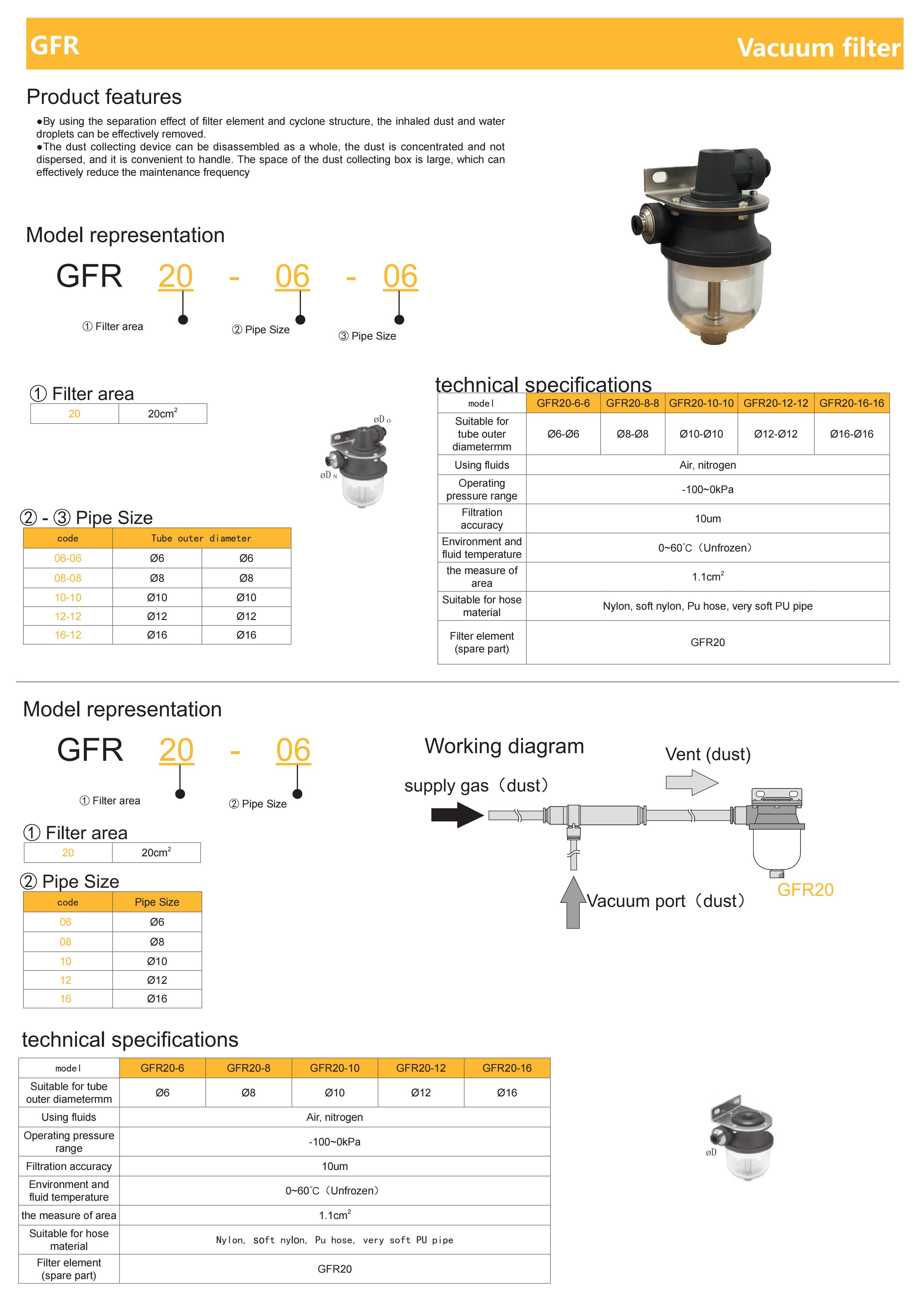 GFR vacuum filter assembly with cyclone separation technology