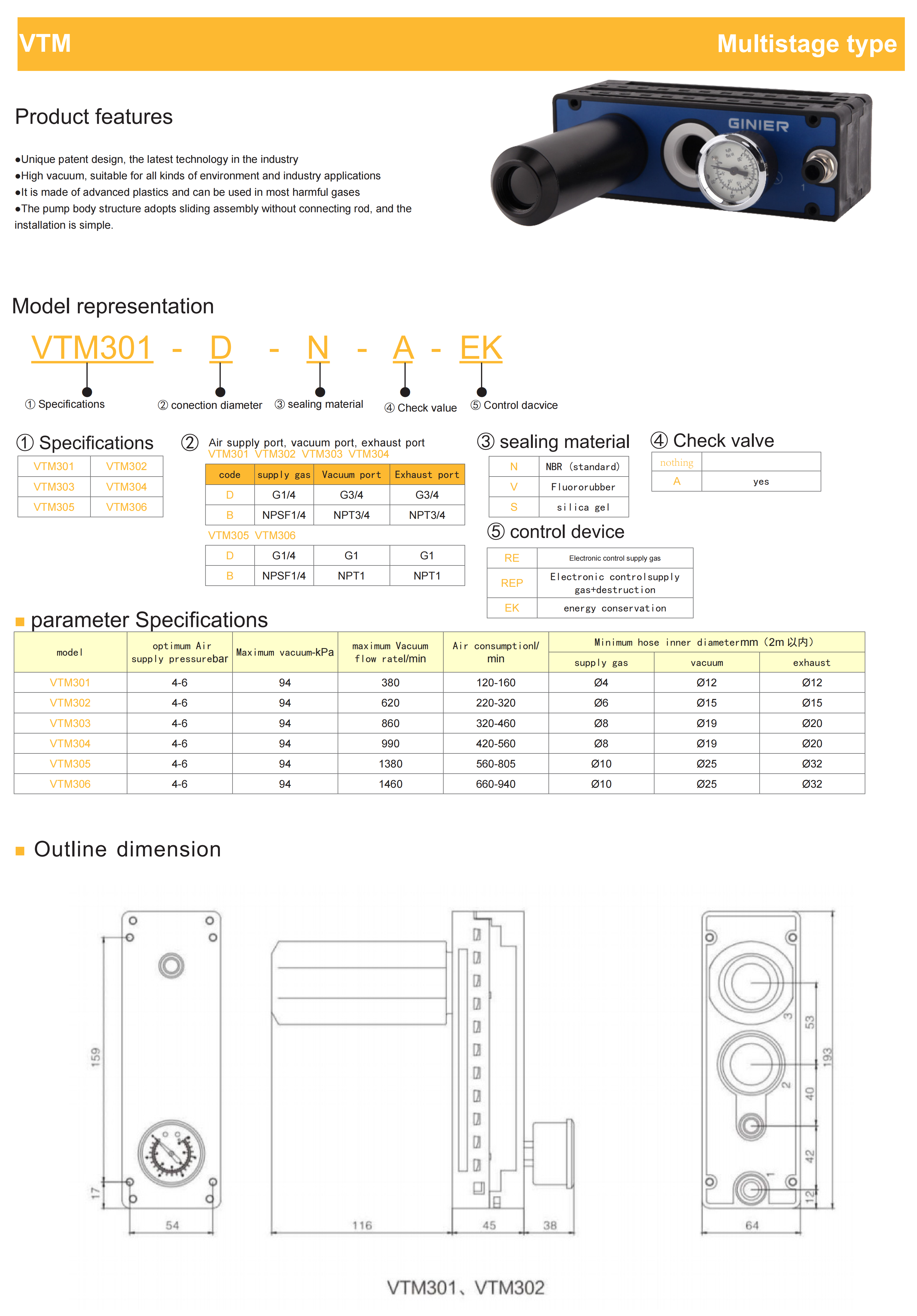 VTM vacuum generator internal mechanism and technical components