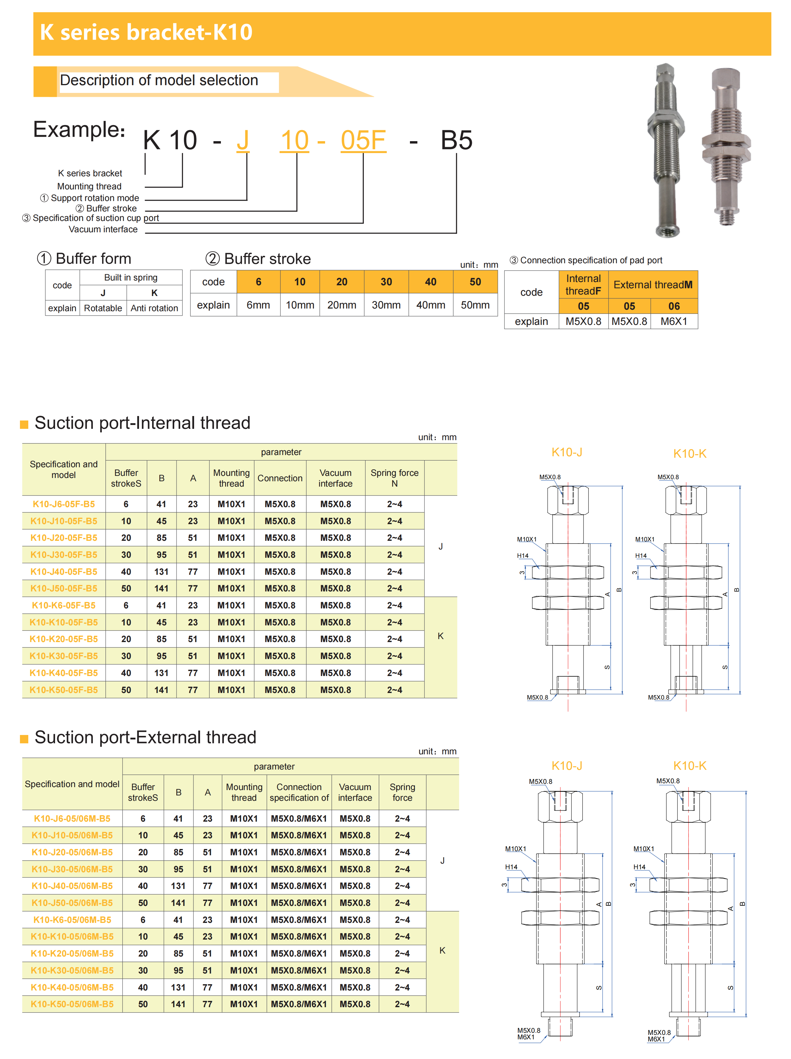 K series bracket industrial vacuum mounting system design