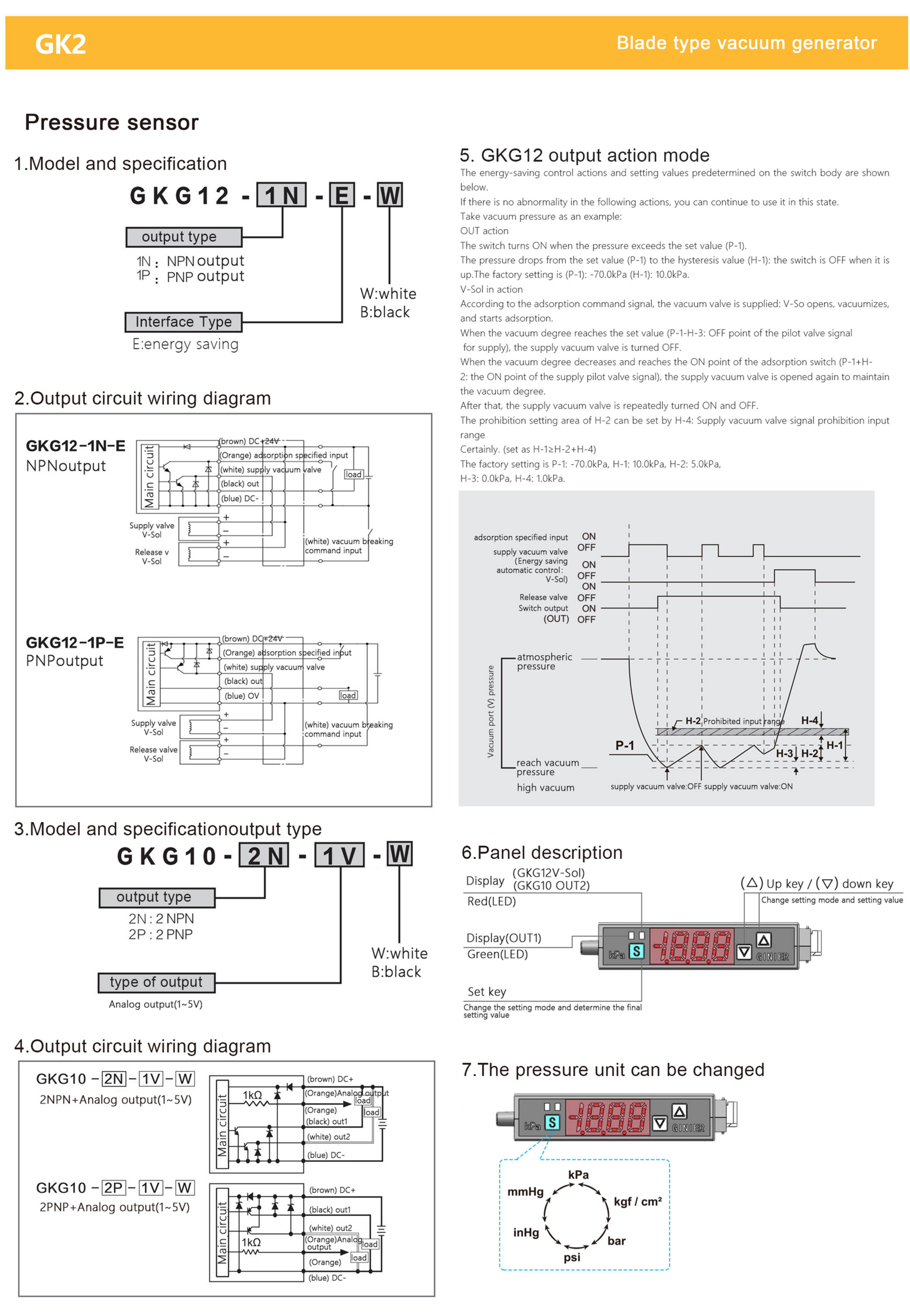 GK2 vacuum generator performance characteristics diagram