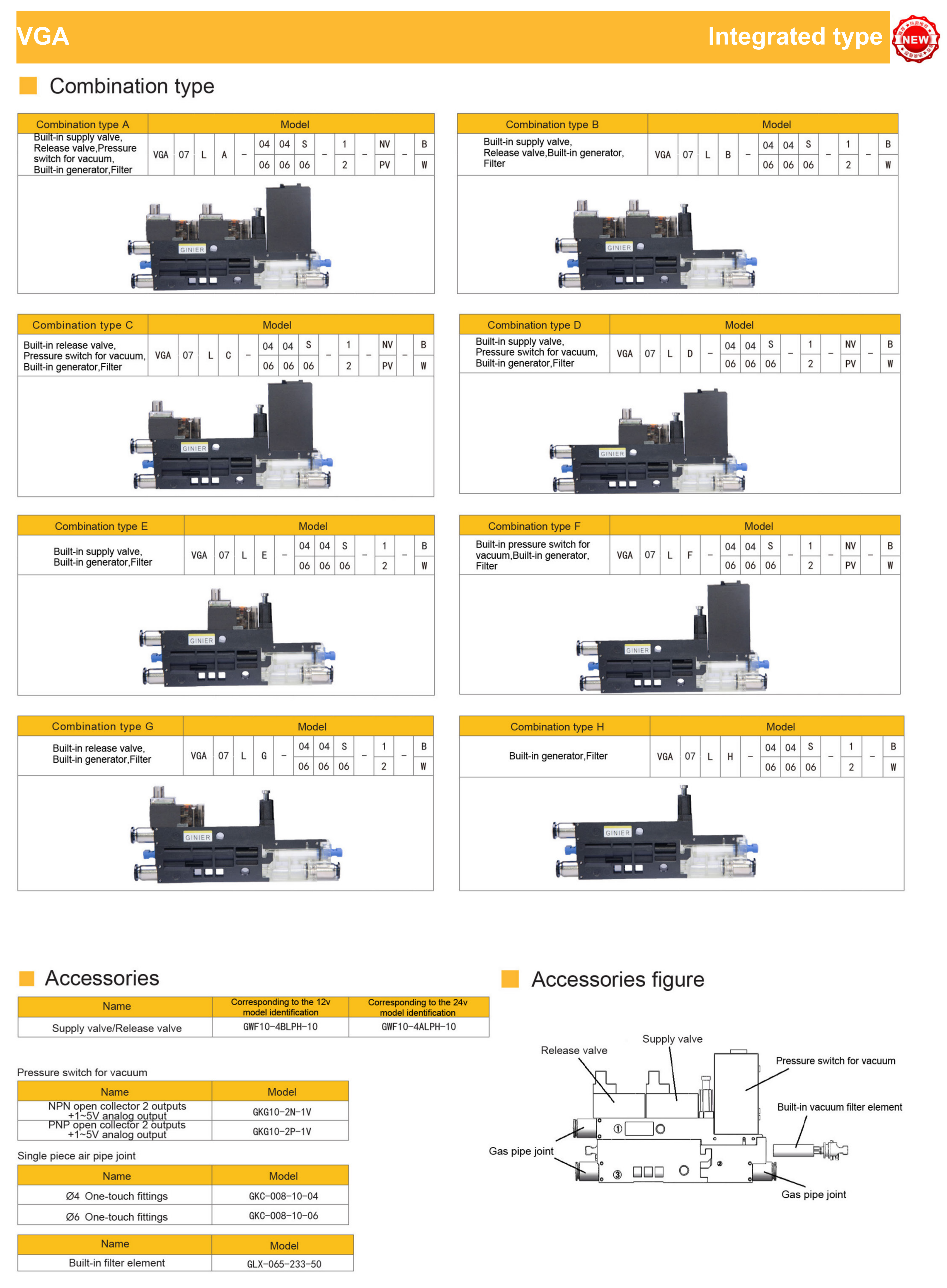 VGA valve assembly and pressure switch configuration