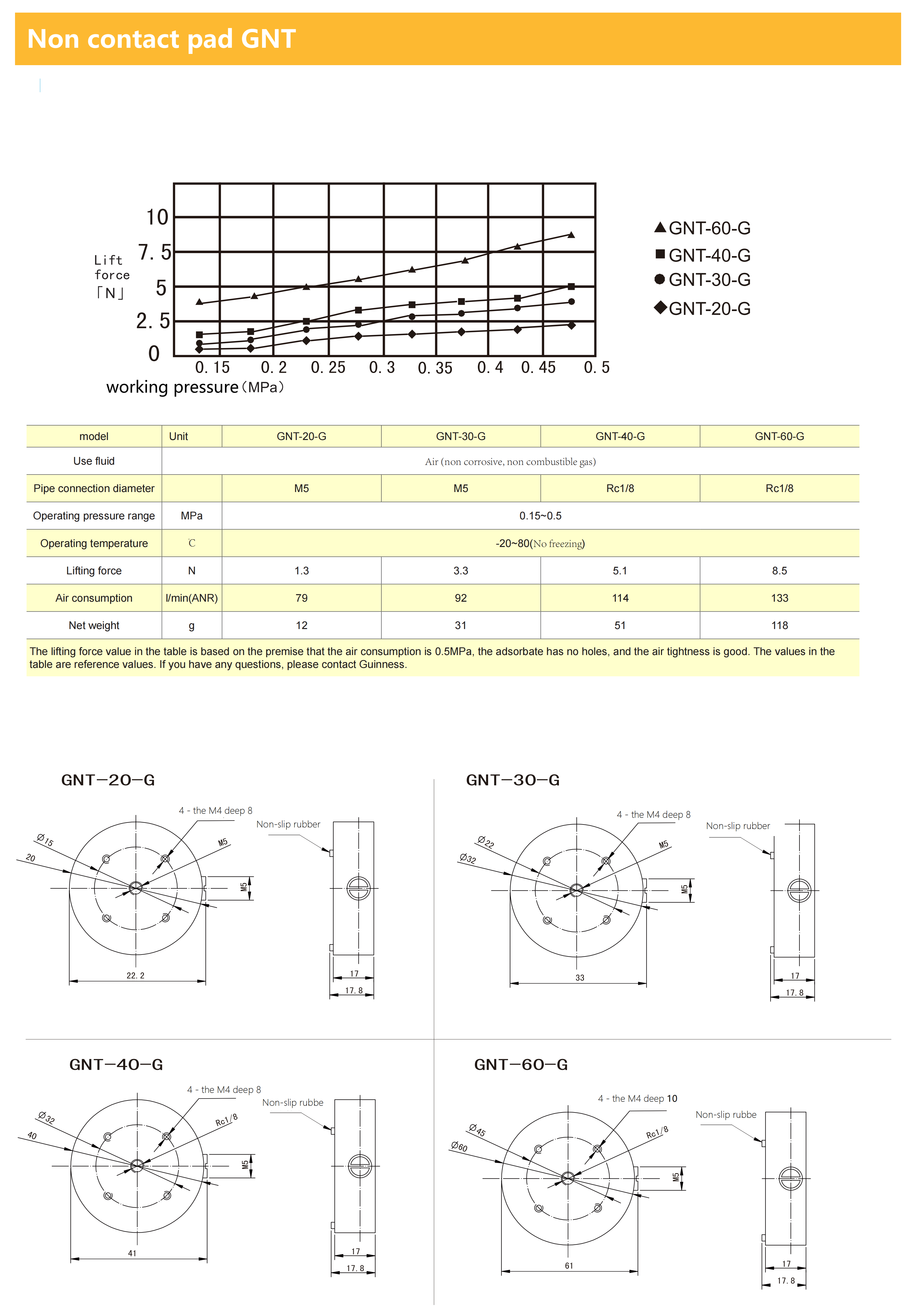 GNT suction cup suspension mechanism for delicate parts