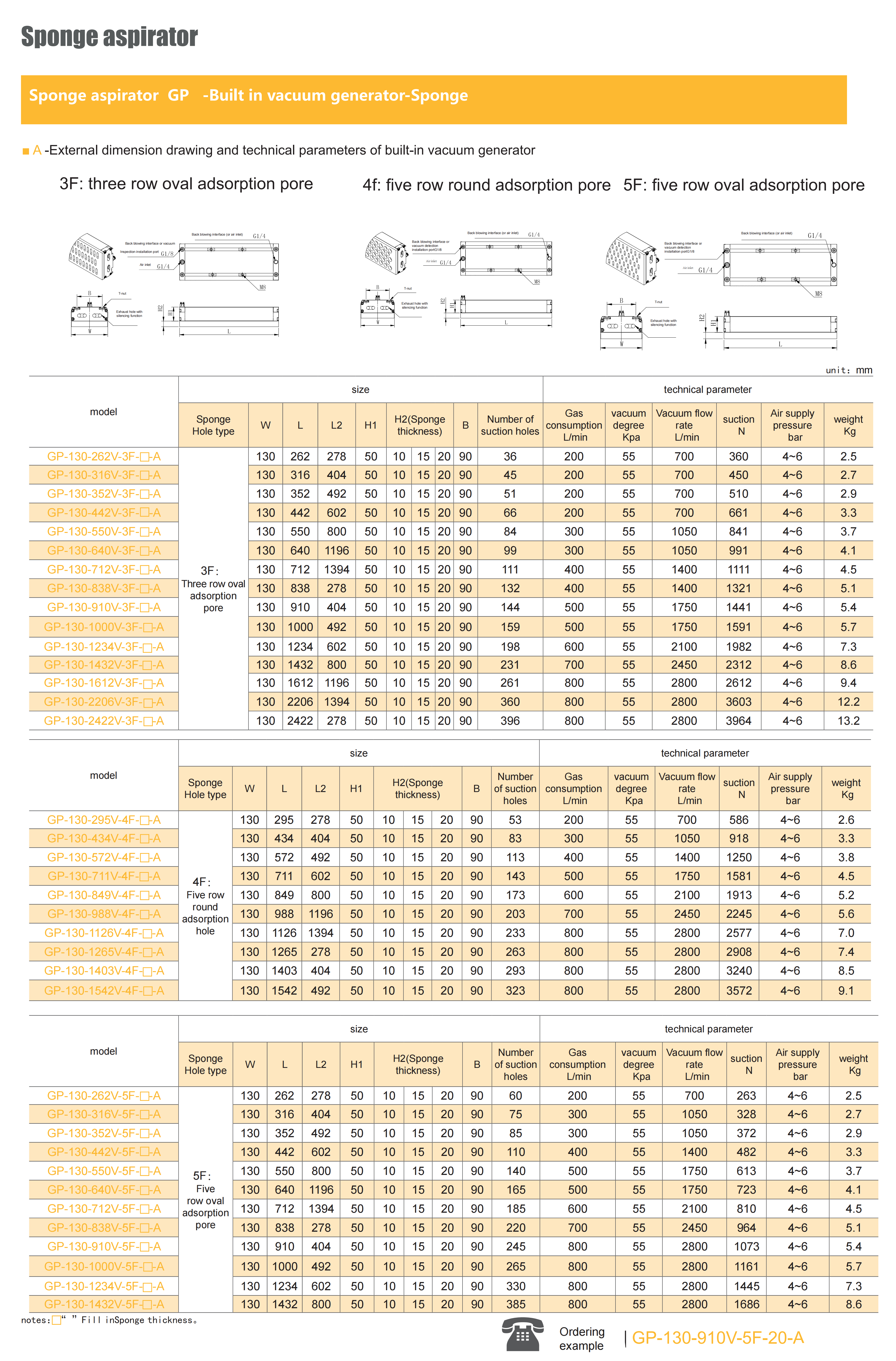 GP130 vacuum suction cup structural dimensions