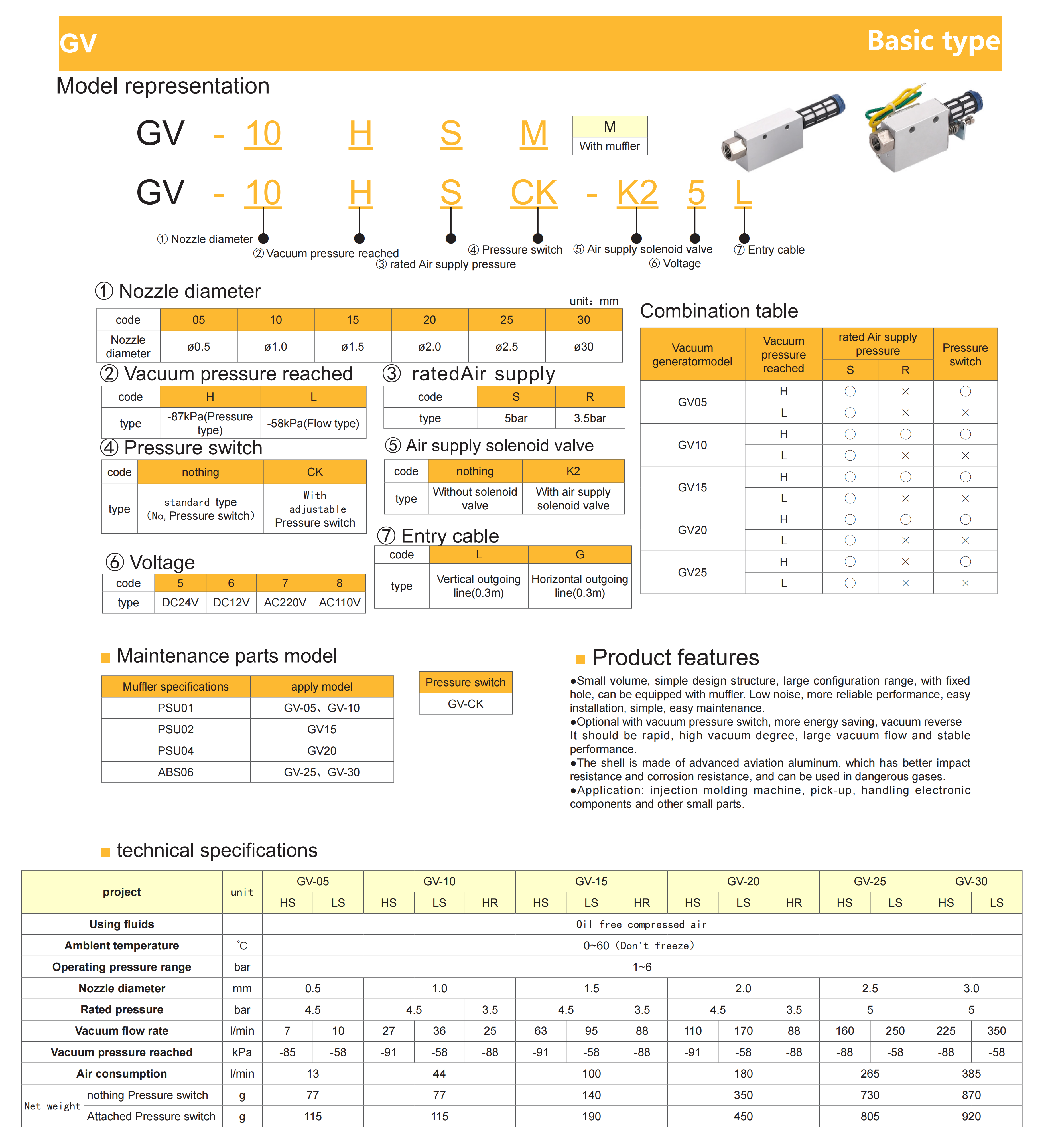 GV vacuum generator industrial suction system overview