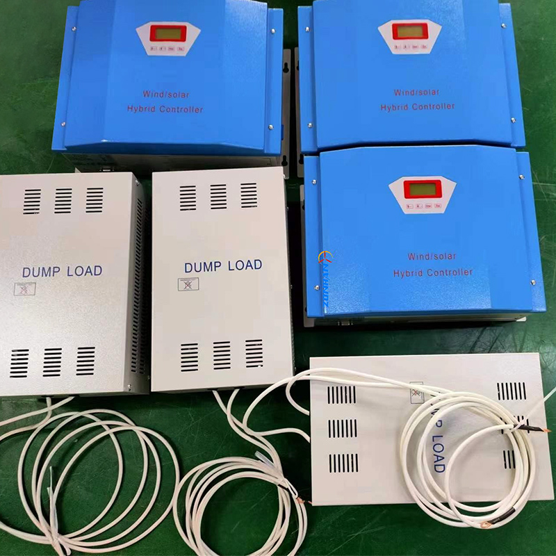 Smart Wind Solar Hybrid Controllers for Modern Energy Systems