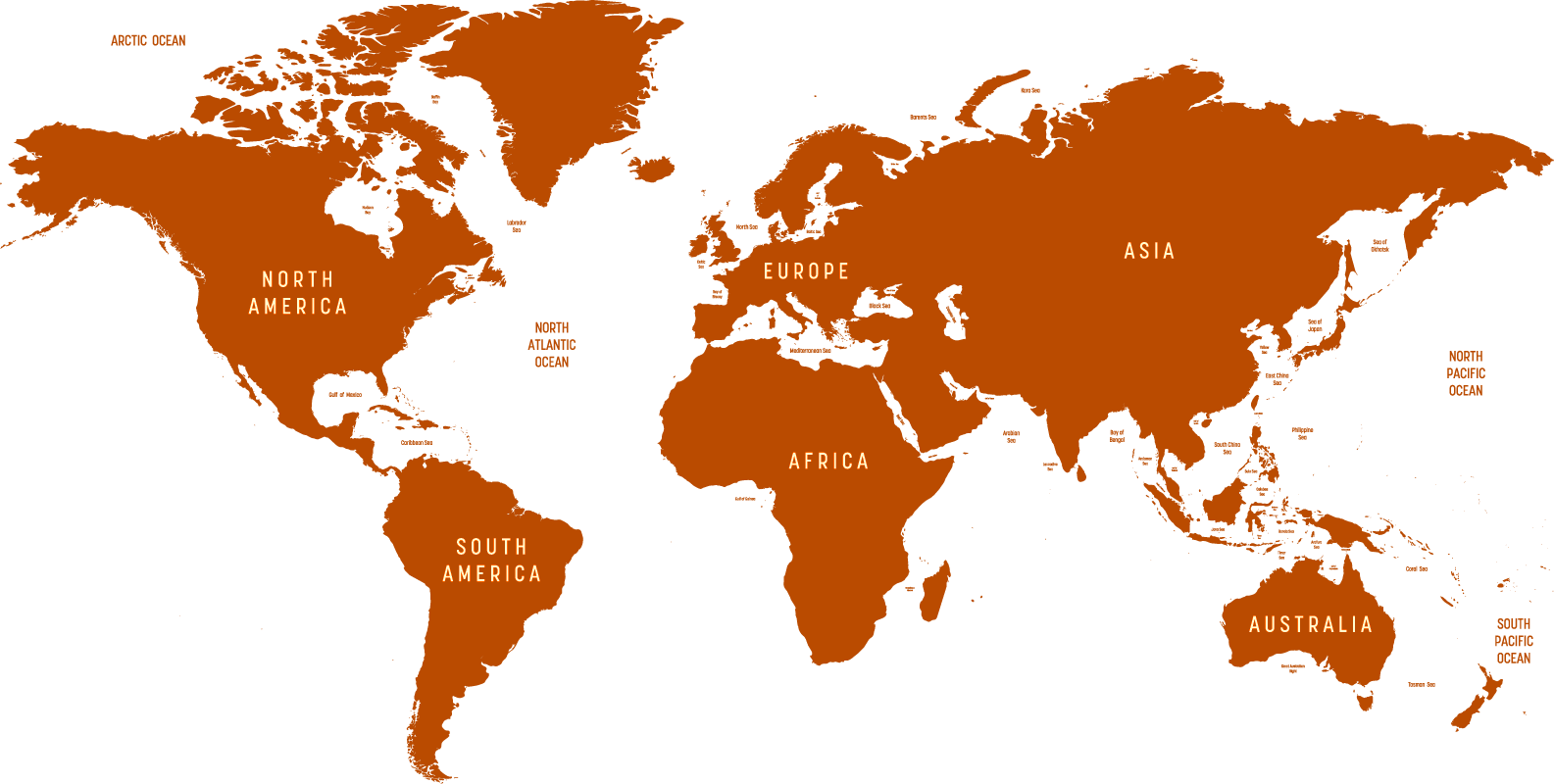 Global Market