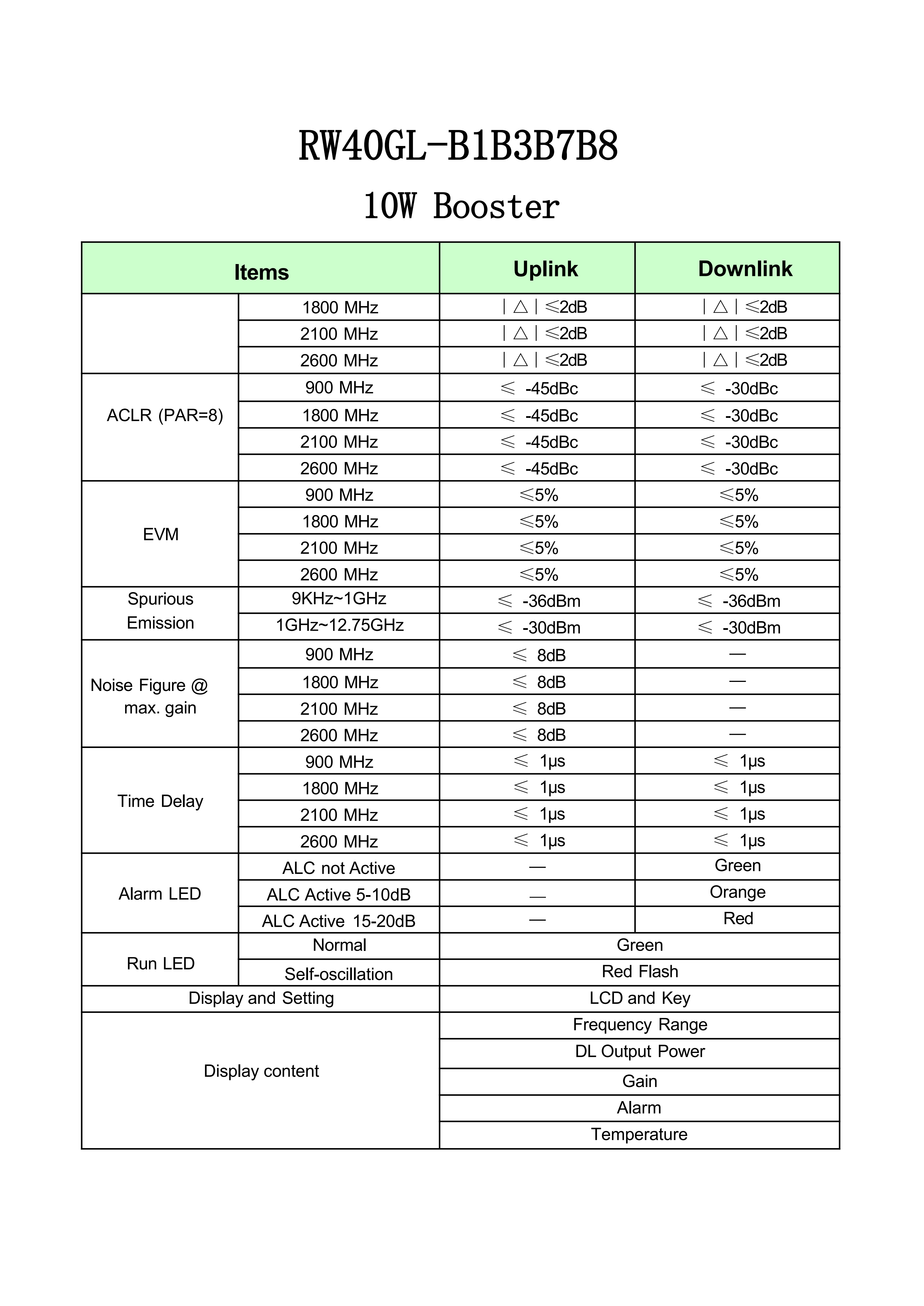 BDA G12.jpg