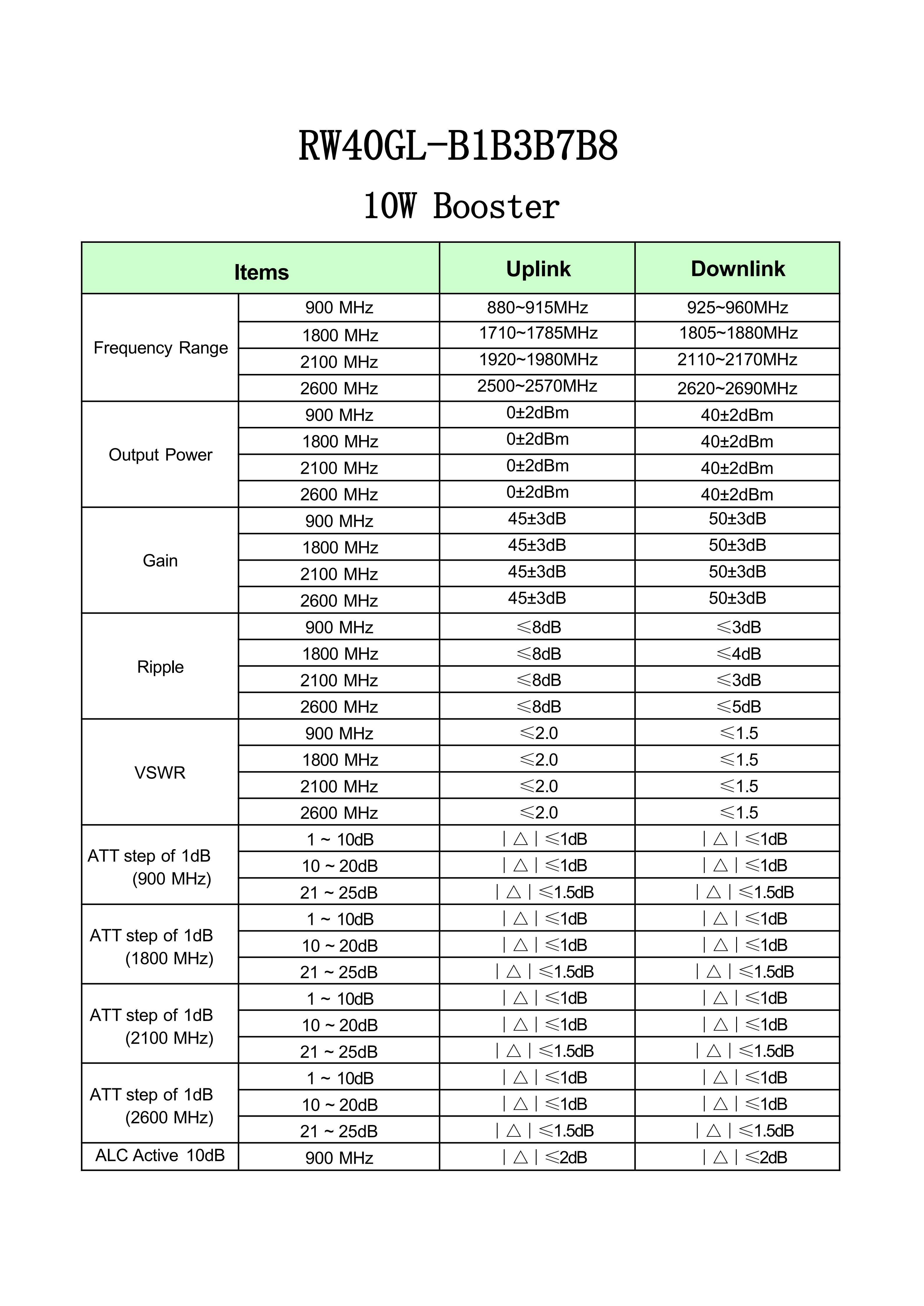 BDA G10.jpg